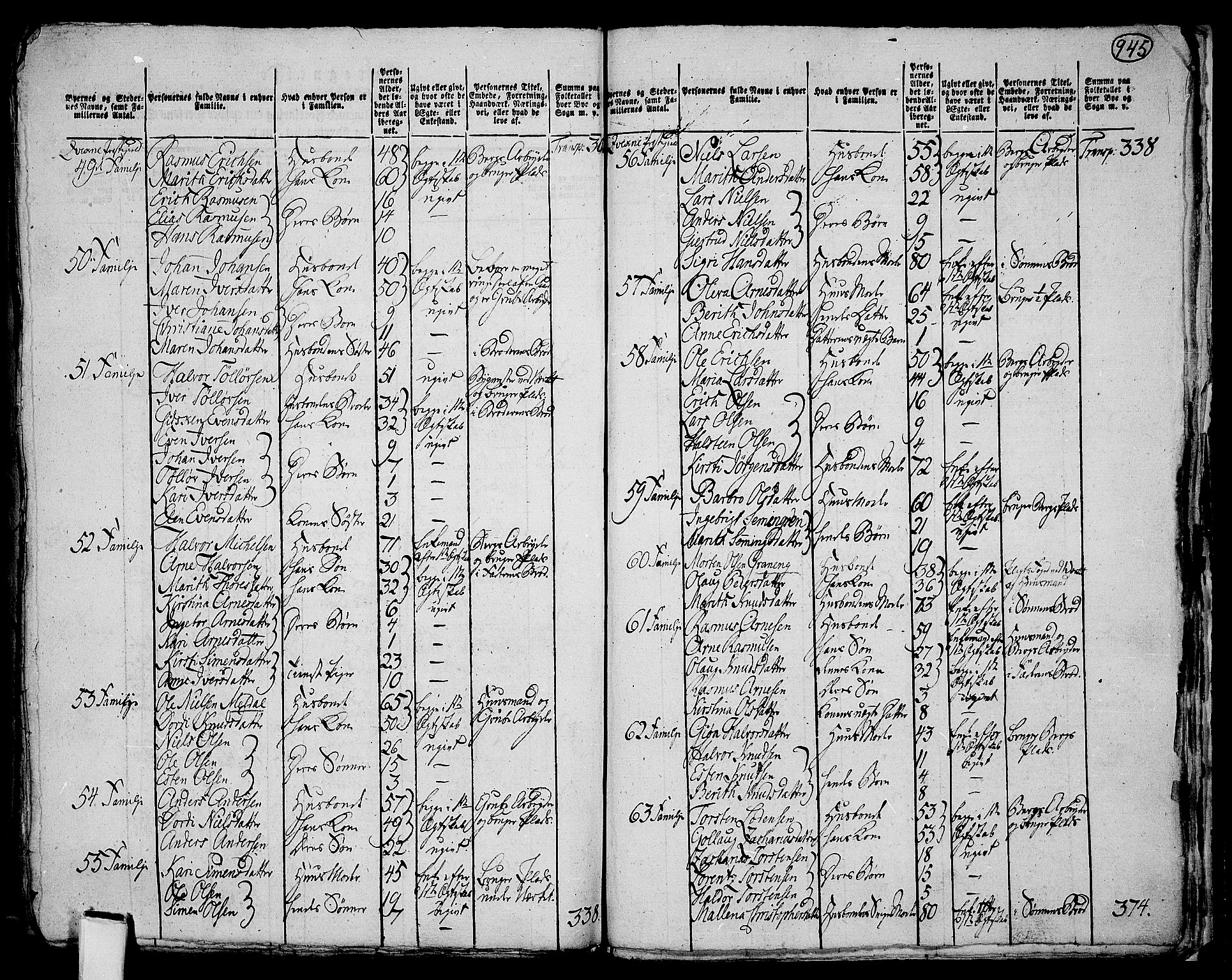 RA, 1801 census for 0440P Kvikne, 1801, p. 944b-945a