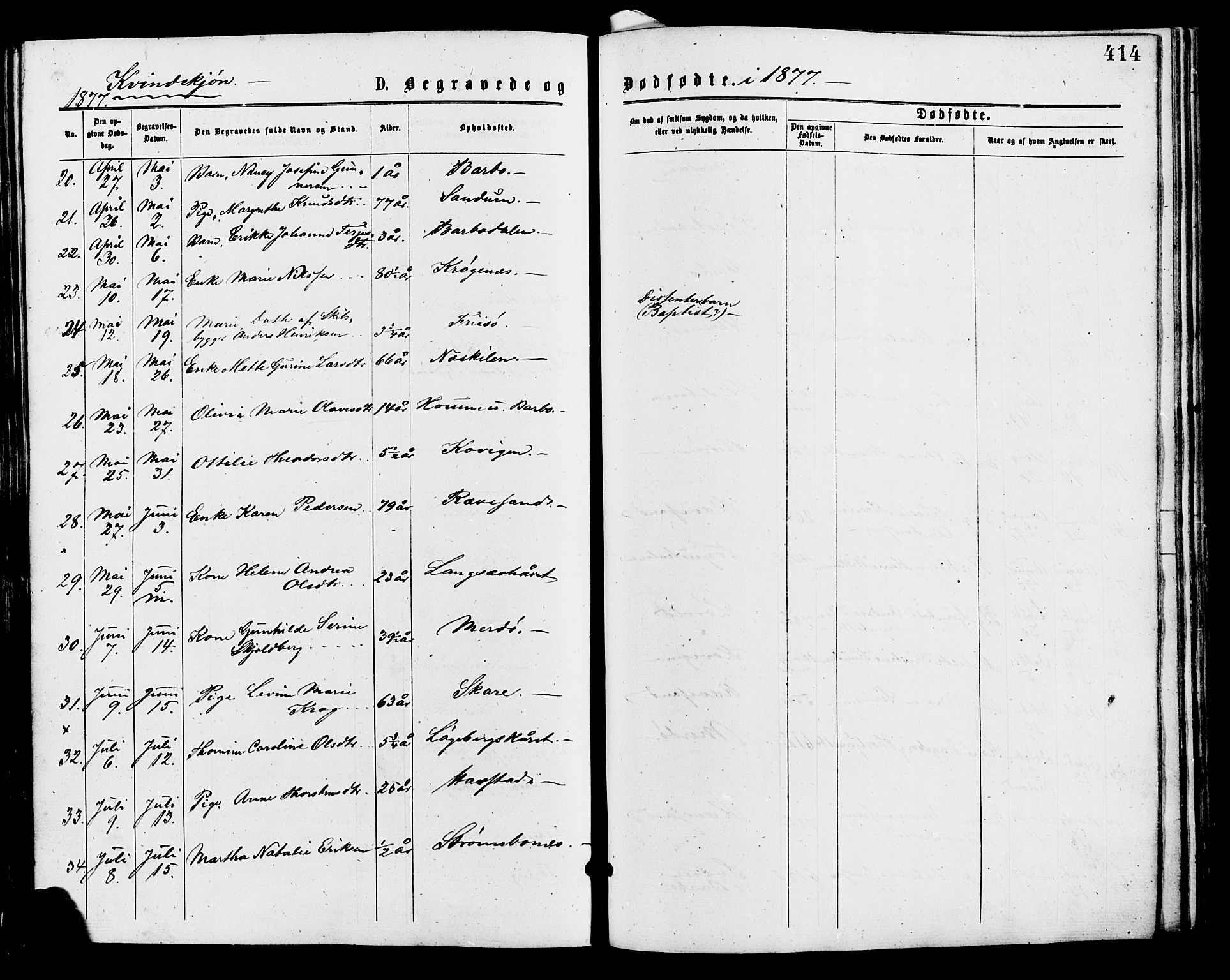 Barbu sokneprestkontor, SAK/1111-0003/F/Fa/L0001: Parish register (official) no. A 1 /2, 1877-1877, p. 414