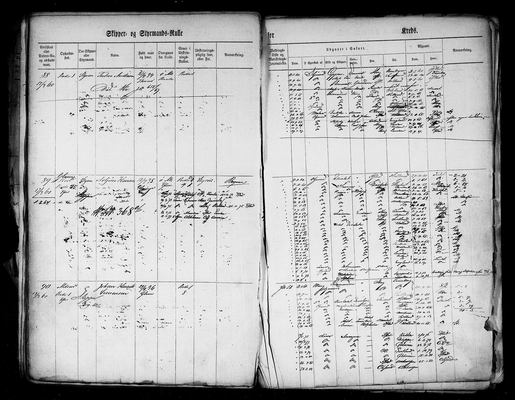 Fredrikstad mønstringskontor, AV/SAO-A-10569b/F/Fc/Fcd/L0001: Skipper og styrmannsrulle, 1860-1868, p. 32