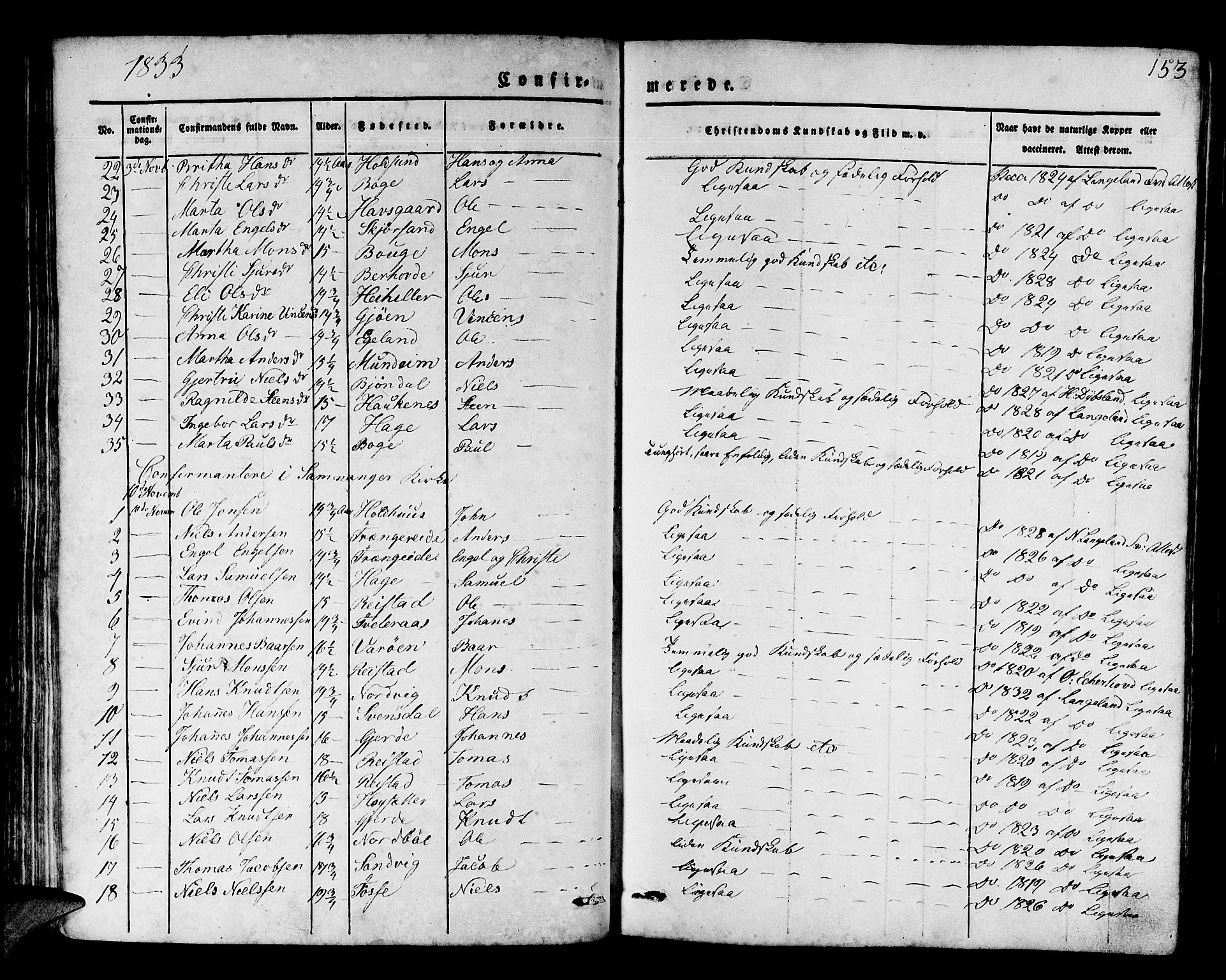 Os sokneprestembete, SAB/A-99929: Parish register (official) no. A 14, 1826-1839, p. 153