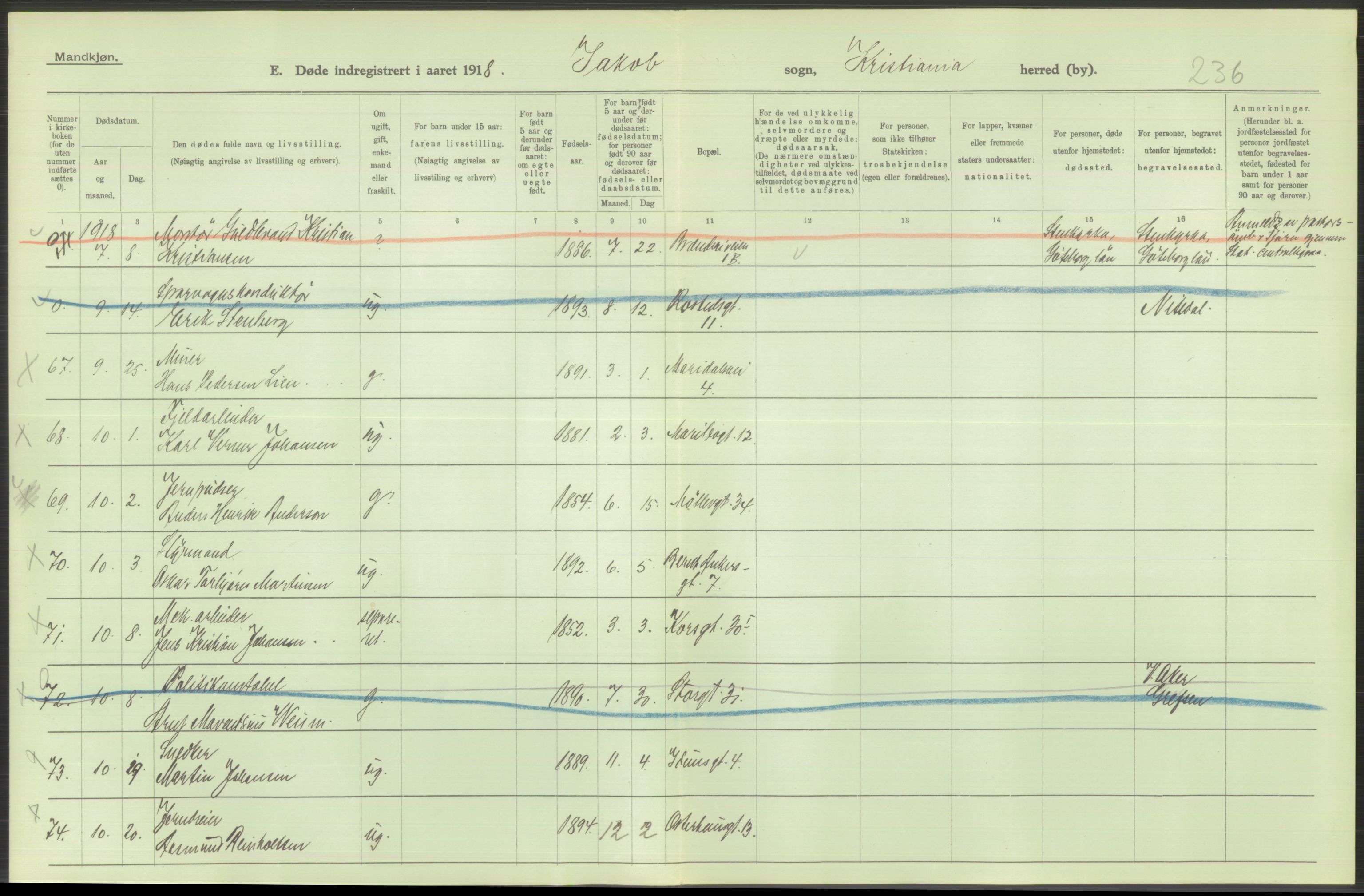 Statistisk sentralbyrå, Sosiodemografiske emner, Befolkning, AV/RA-S-2228/D/Df/Dfb/Dfbh/L0010: Kristiania: Døde, 1918, p. 792