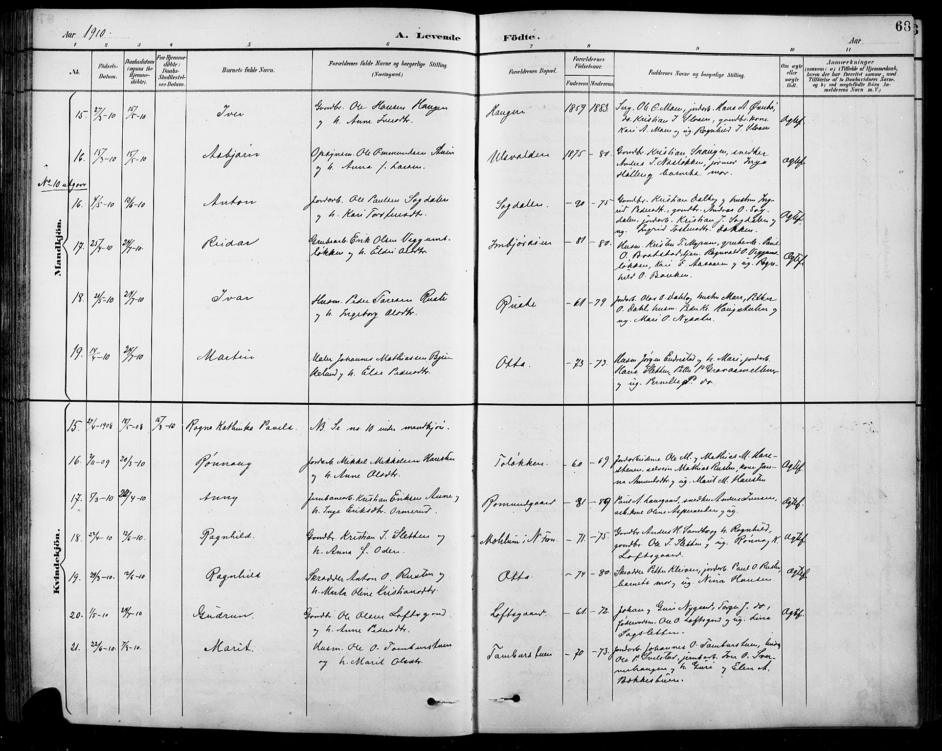 Sel prestekontor, AV/SAH-PREST-074/H/Ha/Hab/L0001: Parish register (copy) no. 1, 1894-1923, p. 68