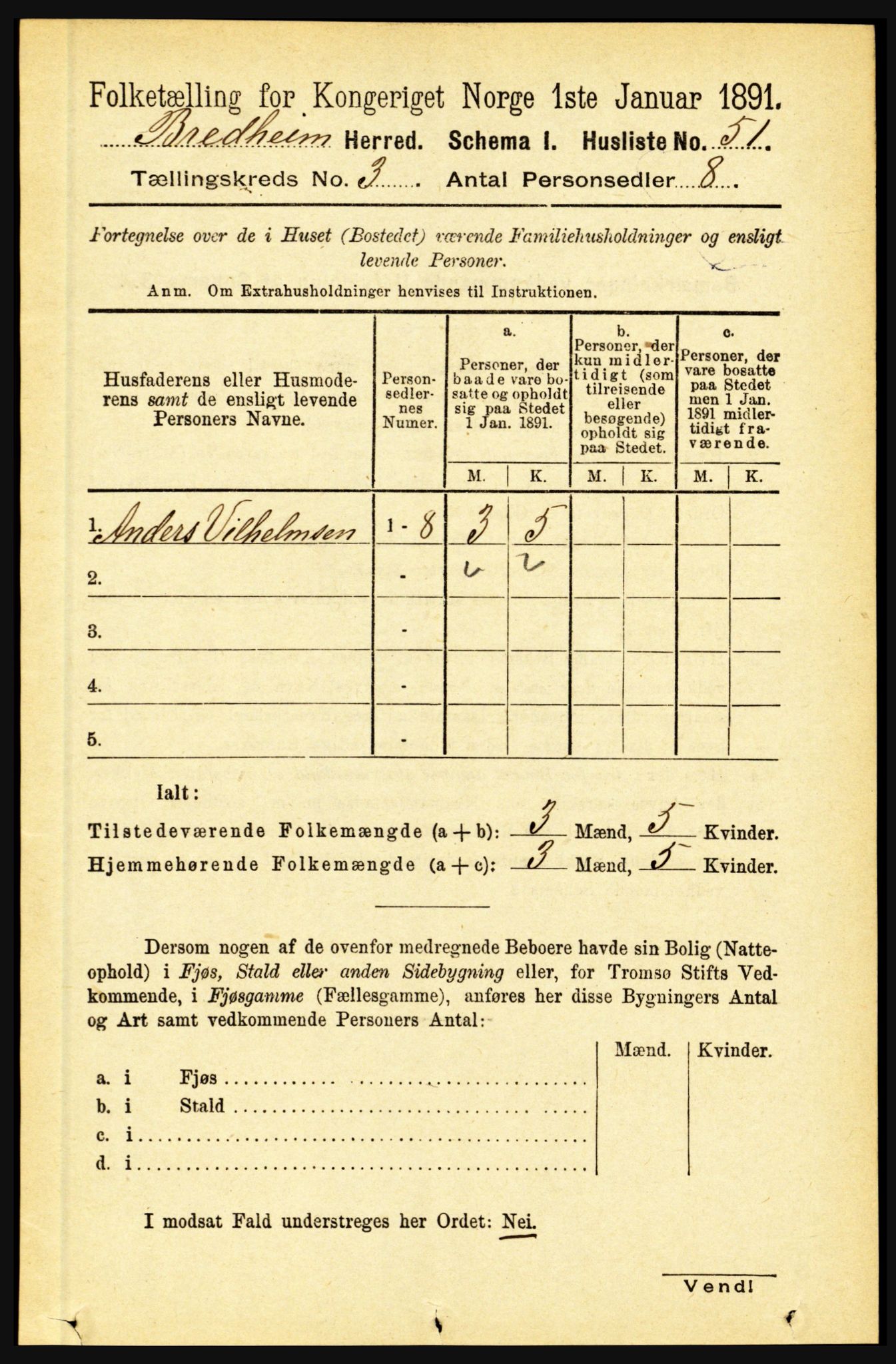 RA, 1891 census for 1446 Breim, 1891, p. 870