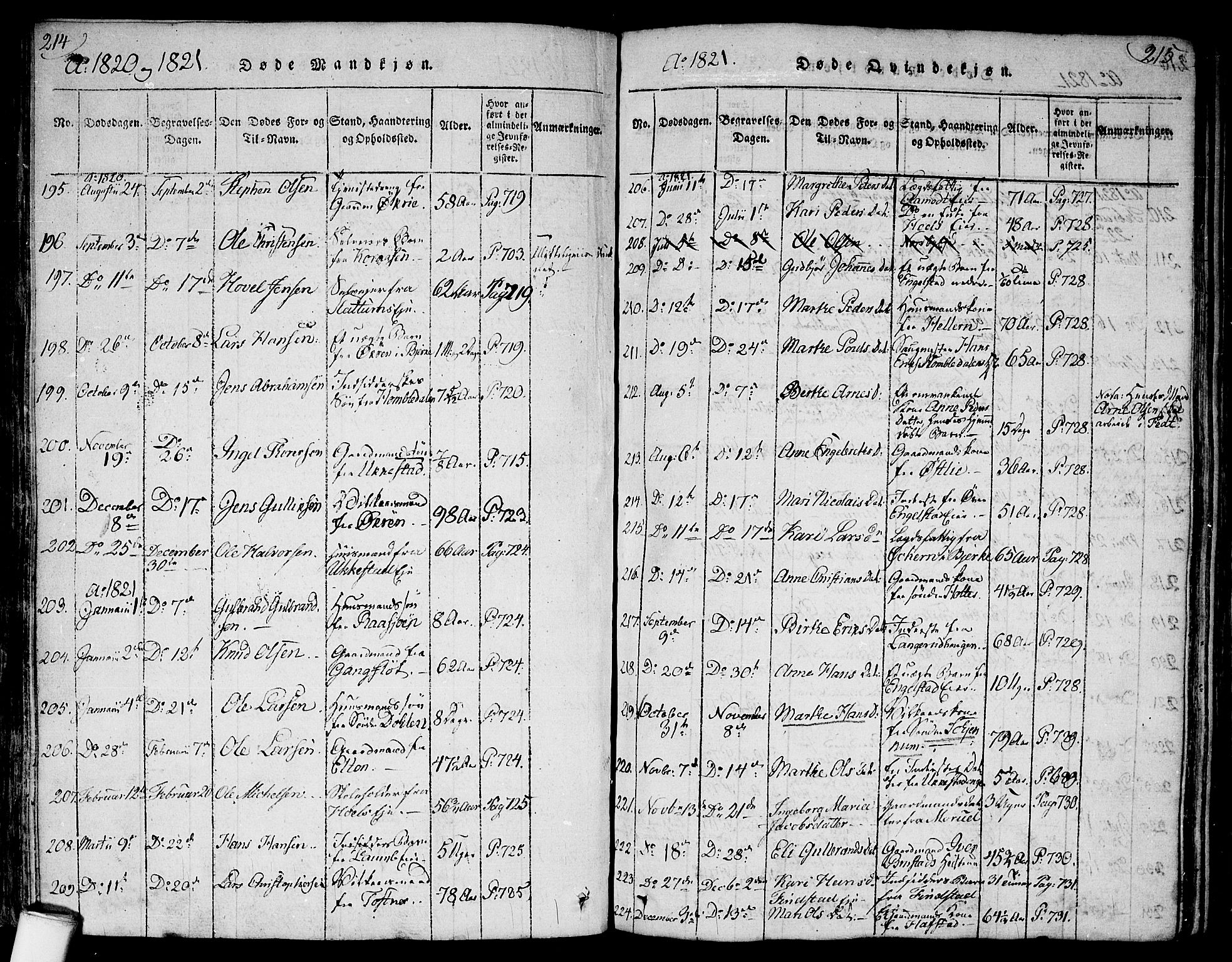 Nannestad prestekontor Kirkebøker, AV/SAO-A-10414a/F/Fa/L0009: Parish register (official) no. I 9, 1815-1840, p. 214-215