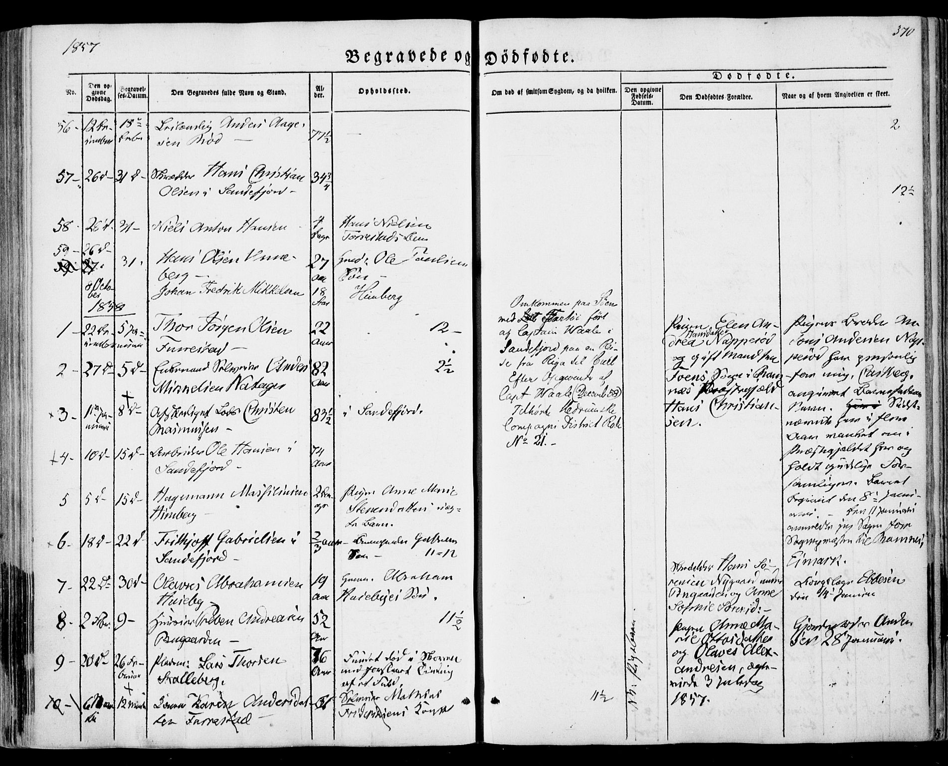 Sandar kirkebøker, SAKO/A-243/F/Fa/L0007: Parish register (official) no. 7, 1855-1861, p. 370