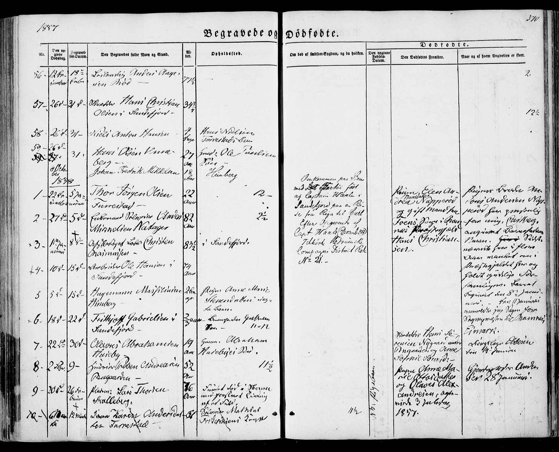 Sandar kirkebøker, AV/SAKO-A-243/F/Fa/L0007: Parish register (official) no. 7, 1855-1861, p. 370