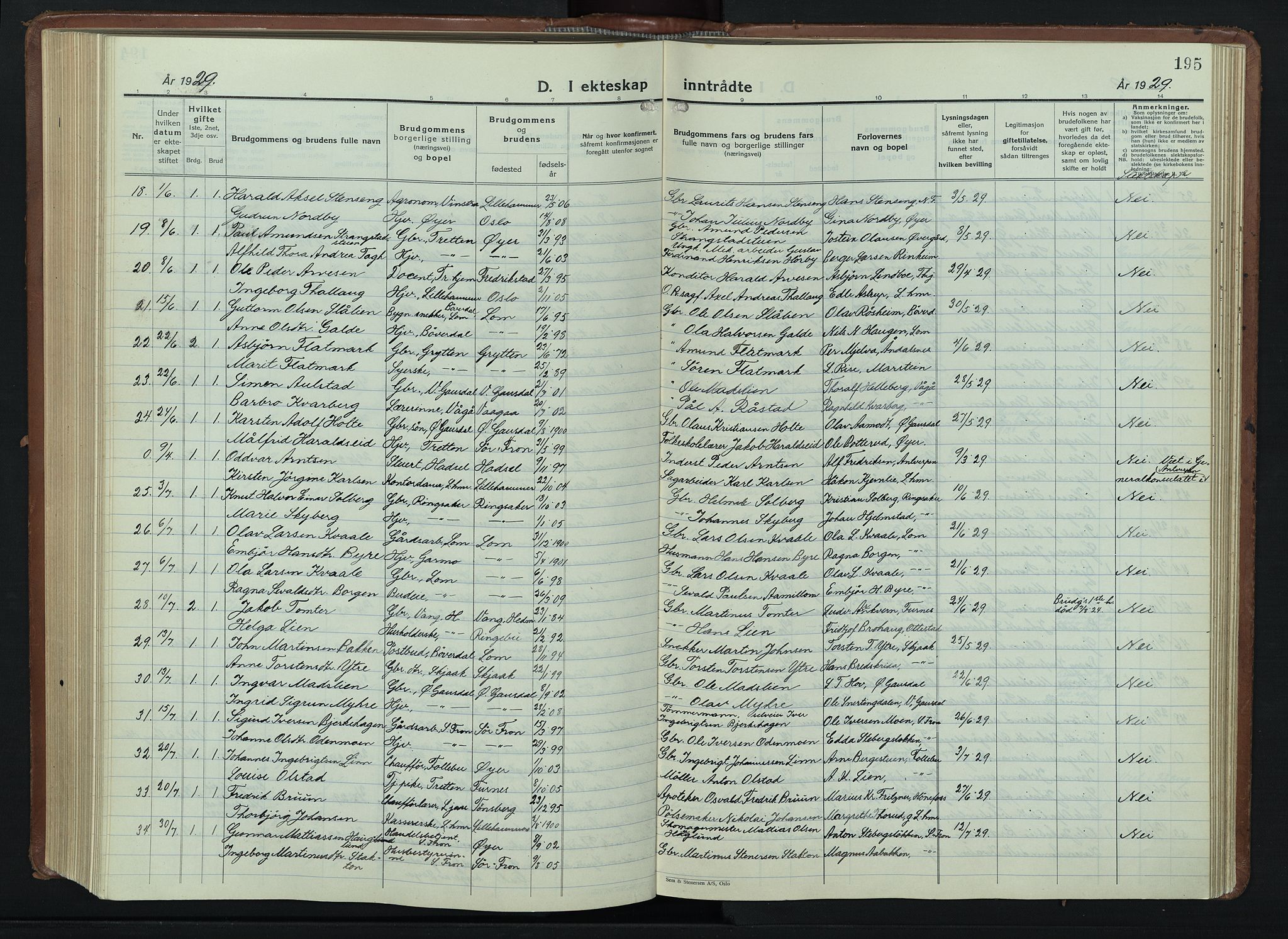 Lillehammer prestekontor, SAH/PREST-088/H/Ha/Hab/L0003: Parish register (copy) no. 3, 1927-1943, p. 195