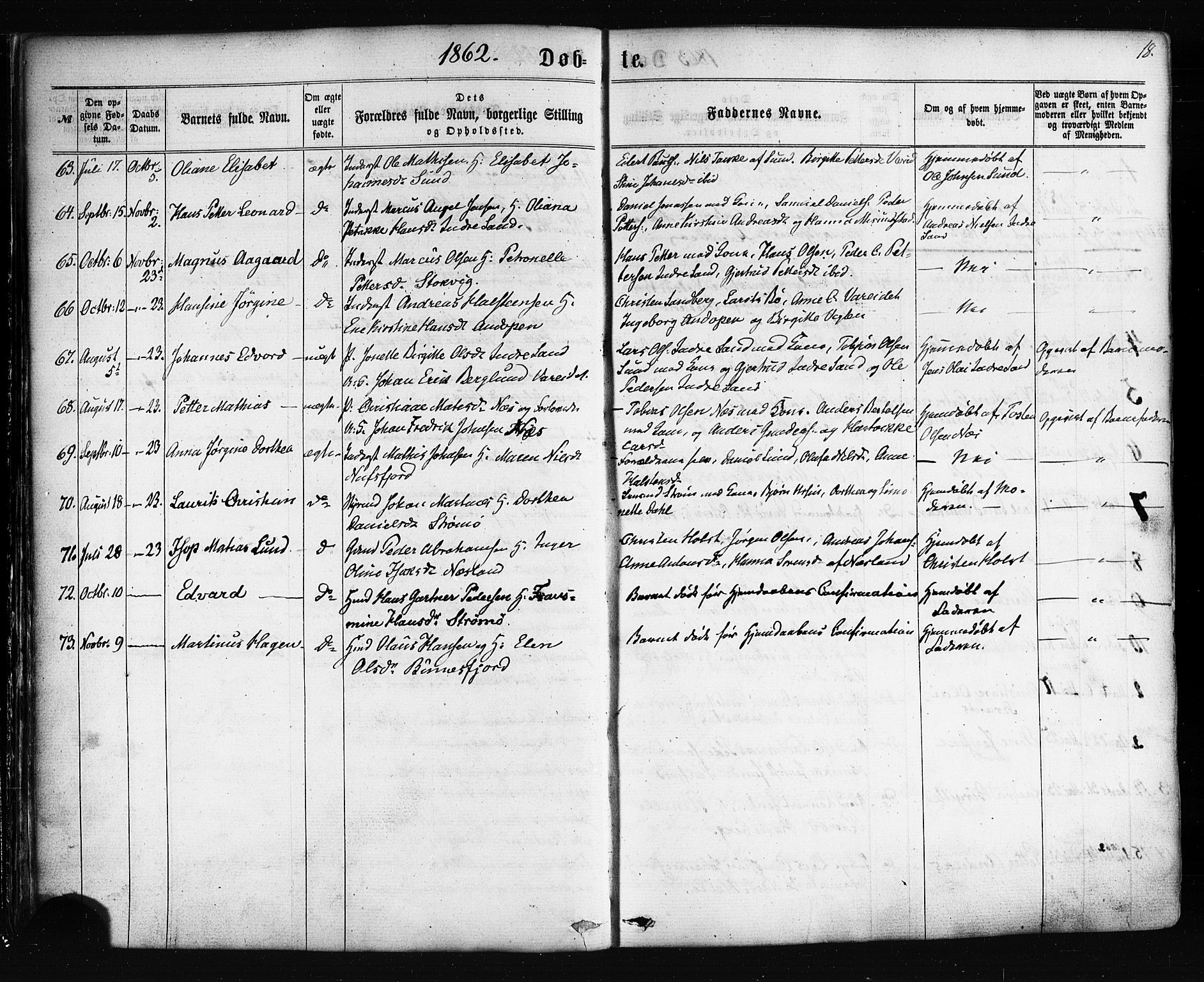 Ministerialprotokoller, klokkerbøker og fødselsregistre - Nordland, AV/SAT-A-1459/885/L1203: Parish register (official) no. 885A04, 1859-1877, p. 18