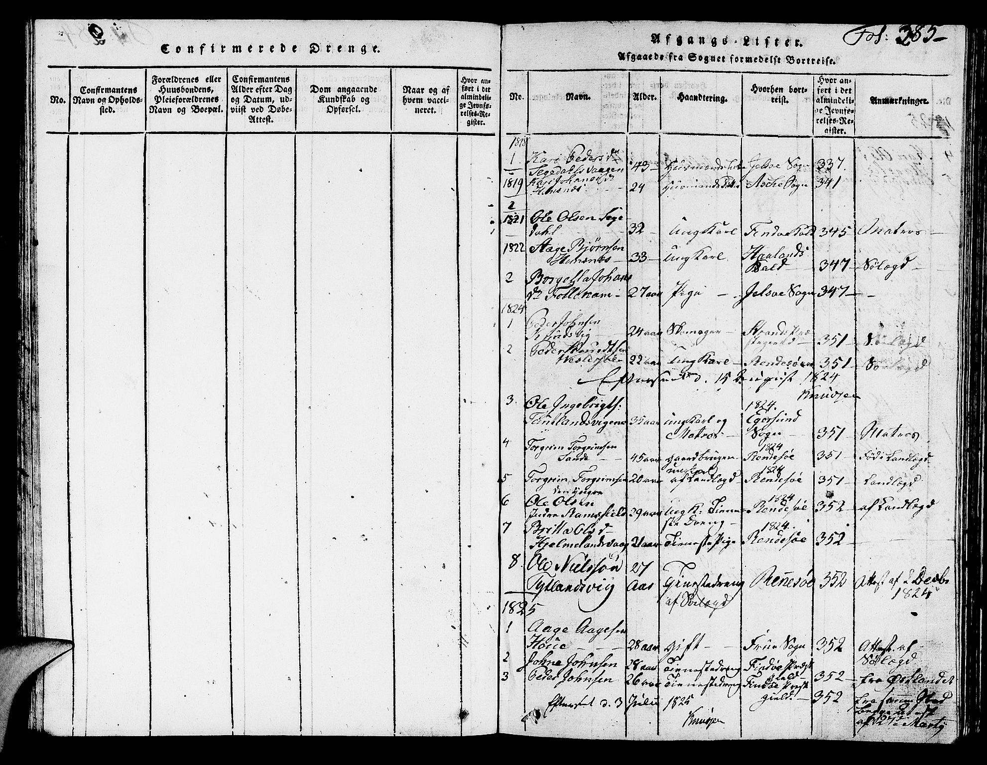 Hjelmeland sokneprestkontor, SAST/A-101843/01/V/L0001: Parish register (copy) no. B 1, 1816-1841, p. 285