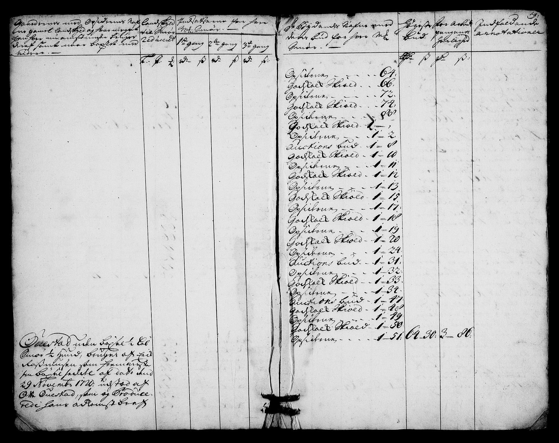 Rentekammeret inntil 1814, Realistisk ordnet avdeling, AV/RA-EA-4070/On/L0003: [Jj 4]: Kommisjonsforretning over Vilhelm Hanssøns forpaktning av Halsnøy klosters gods, 1721-1729, p. 330