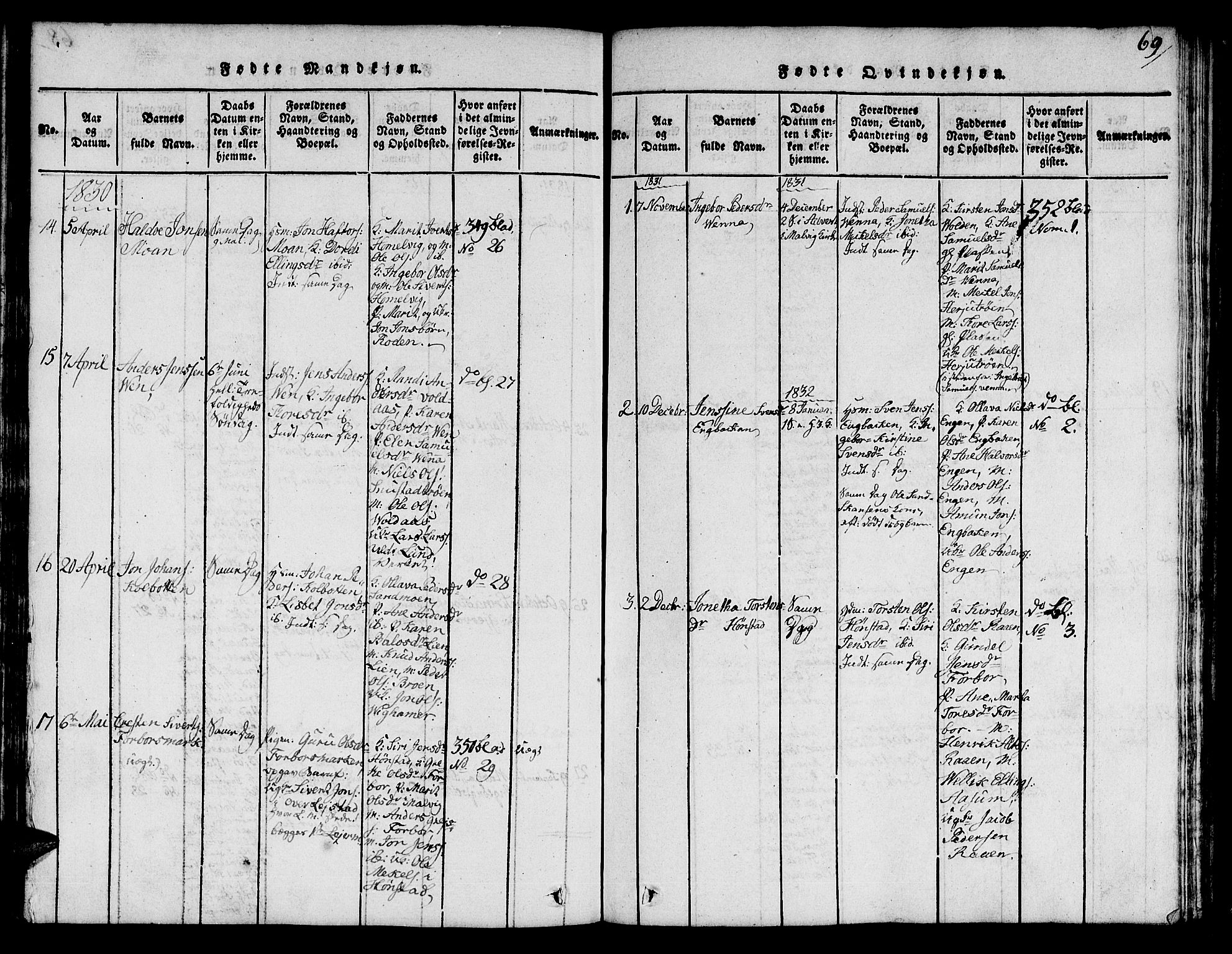 Ministerialprotokoller, klokkerbøker og fødselsregistre - Sør-Trøndelag, SAT/A-1456/616/L0420: Parish register (copy) no. 616C03, 1817-1835, p. 69