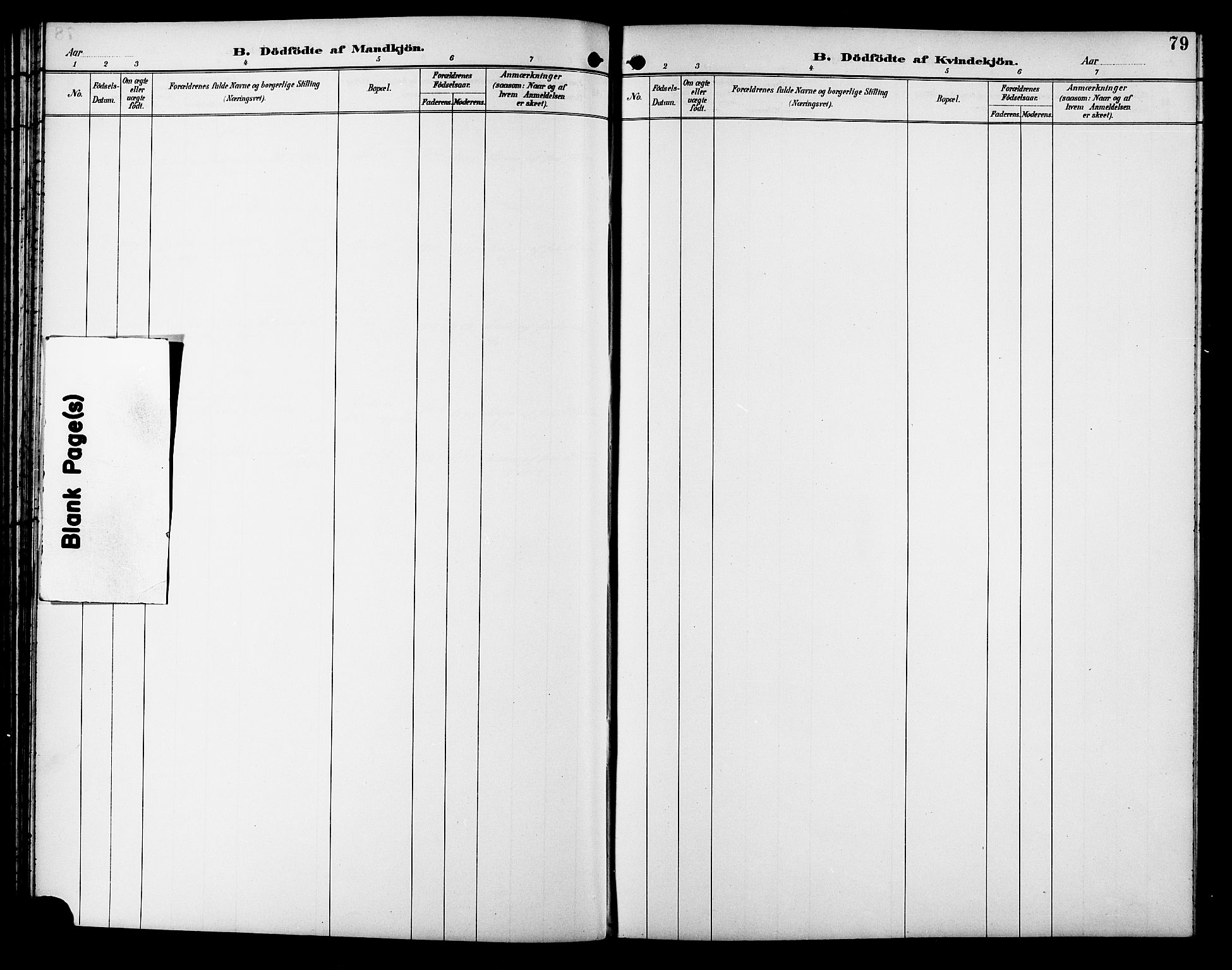 Ministerialprotokoller, klokkerbøker og fødselsregistre - Møre og Romsdal, SAT/A-1454/558/L0702: Parish register (copy) no. 558C03, 1894-1915, p. 79