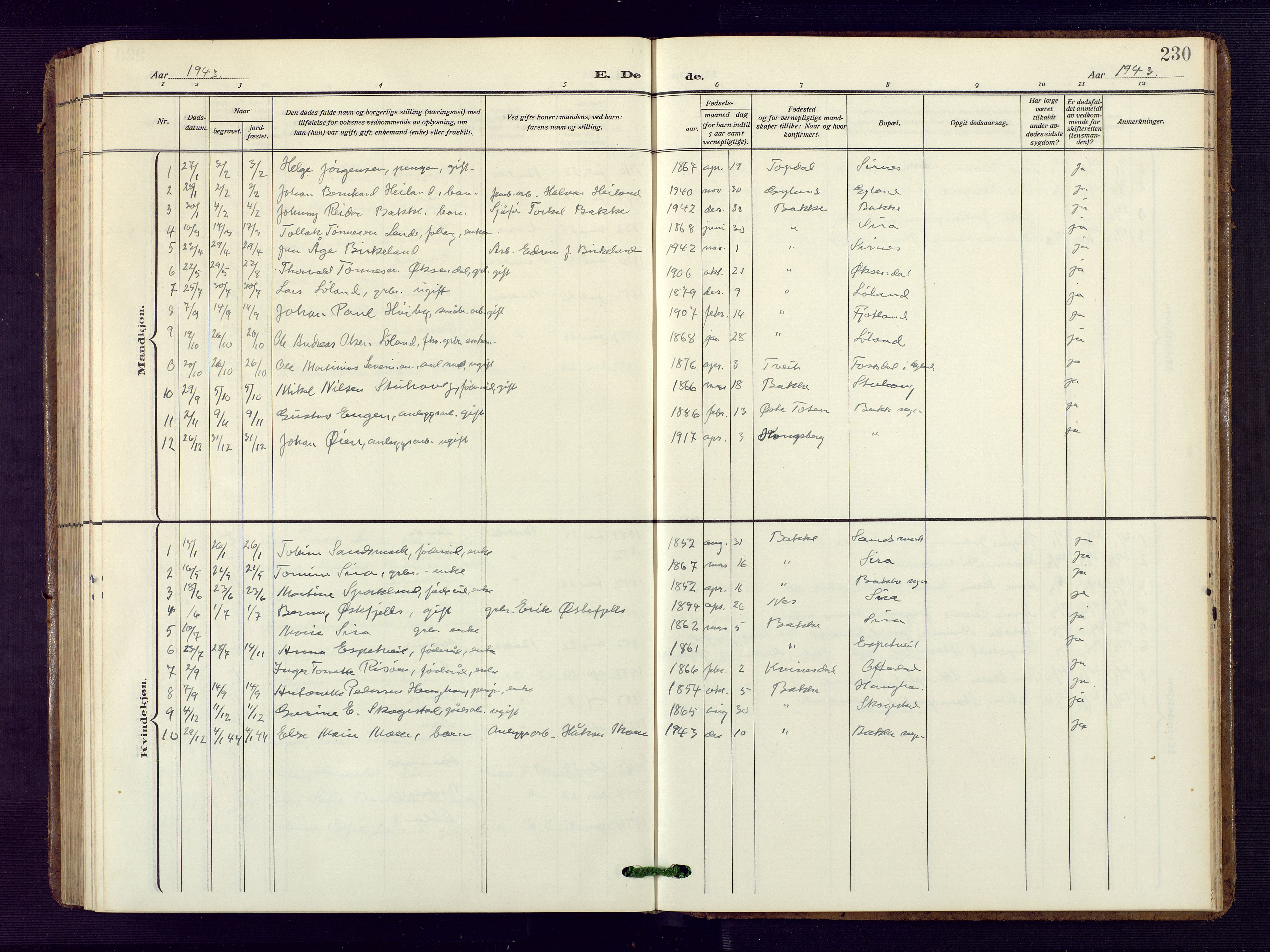 Bakke sokneprestkontor, SAK/1111-0002/F/Fb/Fba/L0004: Parish register (copy) no. B 4, 1911-1946, p. 230