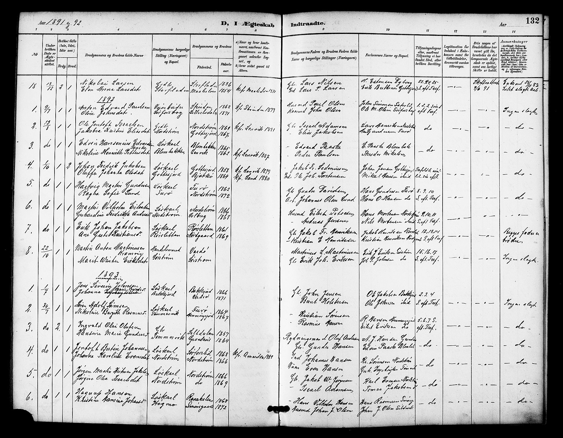 Tranøy sokneprestkontor, AV/SATØ-S-1313/I/Ia/Iab/L0022klokker: Parish register (copy) no. 22, 1887-1912, p. 132