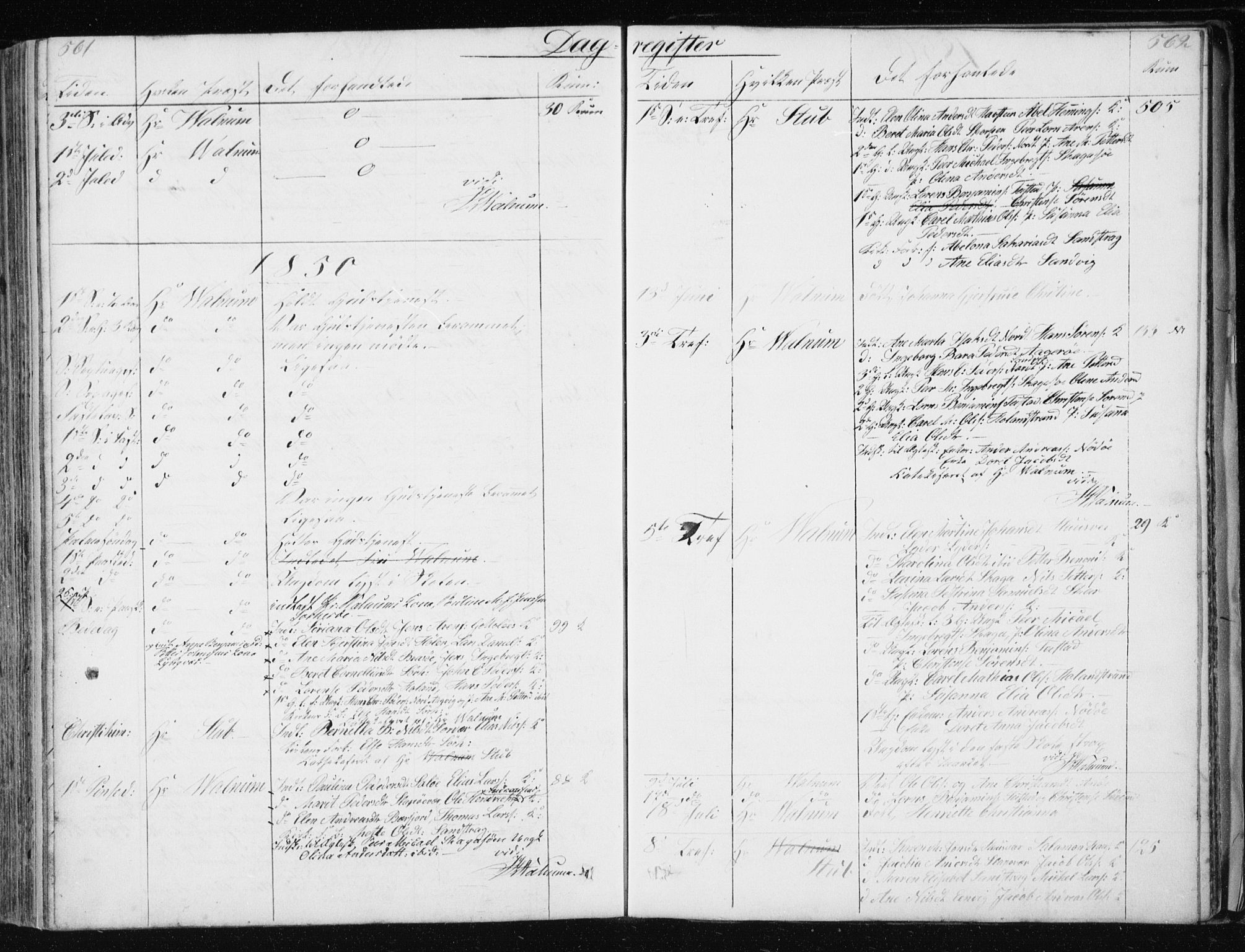 Ministerialprotokoller, klokkerbøker og fødselsregistre - Nordland, AV/SAT-A-1459/834/L0511: Parish register (copy) no. 834C02, 1848-1862, p. 561-562