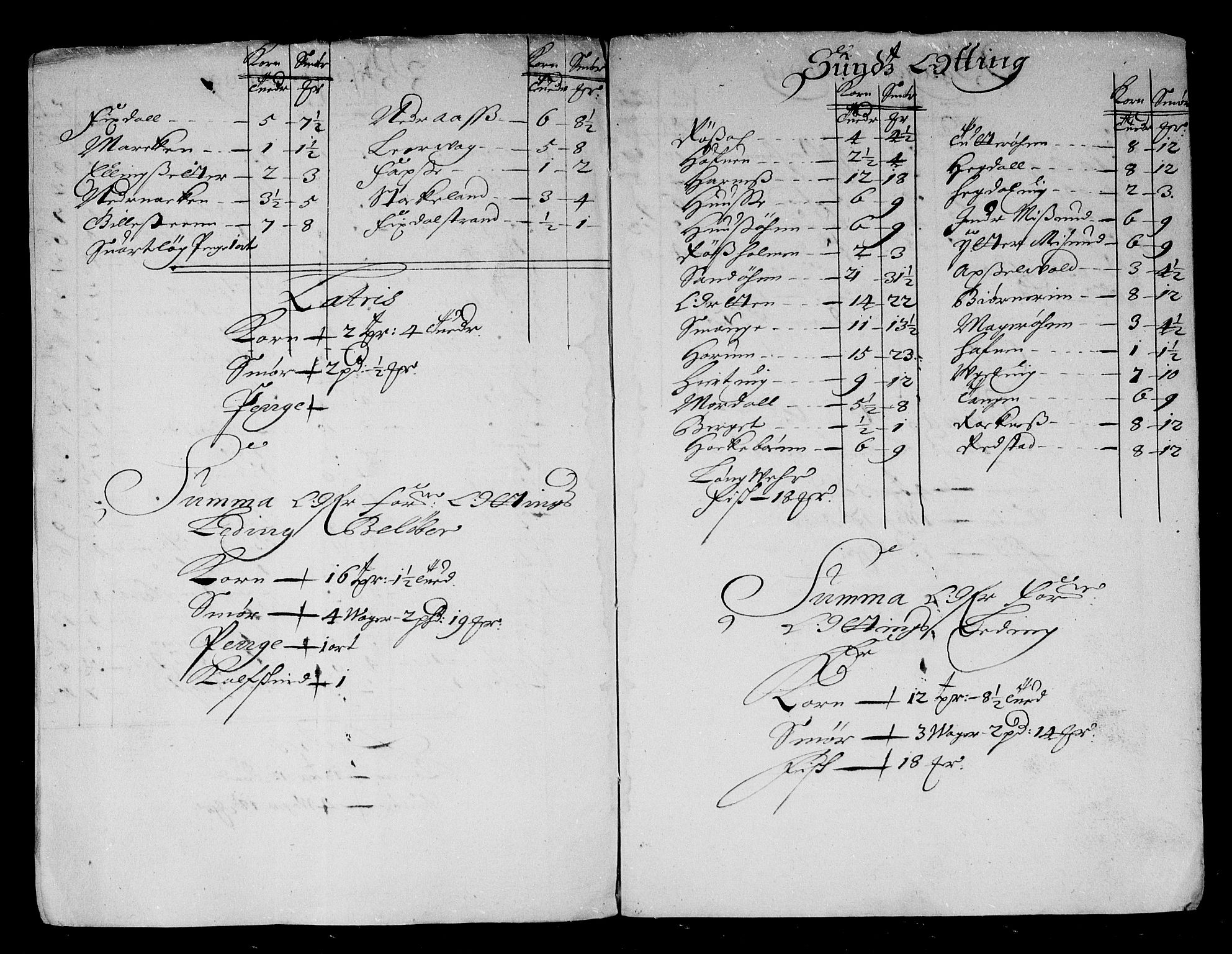 Rentekammeret inntil 1814, Reviderte regnskaper, Stiftamtstueregnskaper, Trondheim stiftamt og Nordland amt, AV/RA-EA-6044/R/Rg/L0081: Trondheim stiftamt og Nordland amt, 1685