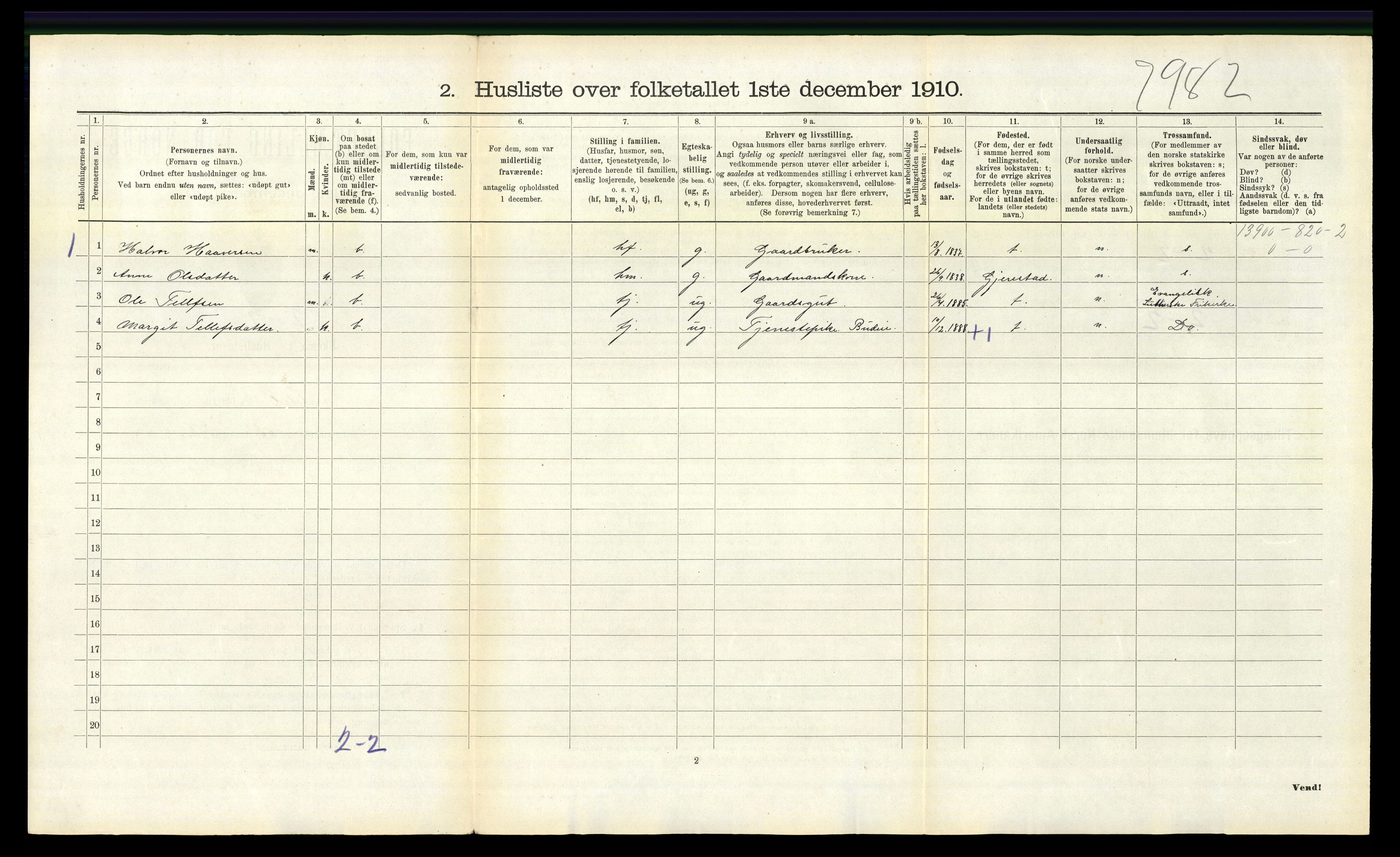 RA, 1910 census for Søndeled, 1910, p. 885