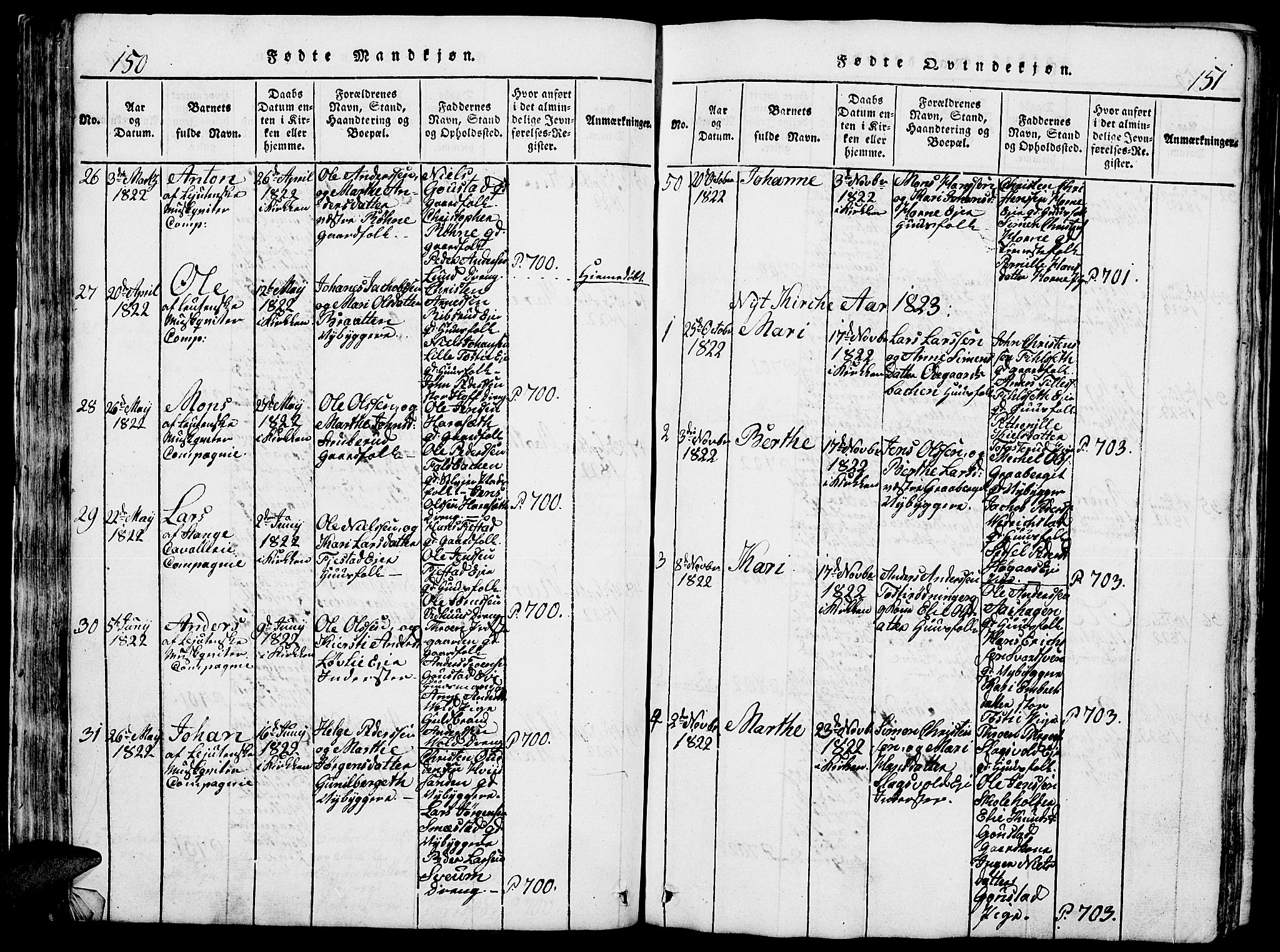 Romedal prestekontor, AV/SAH-PREST-004/L/L0005: Parish register (copy) no. 5, 1814-1829, p. 150-151