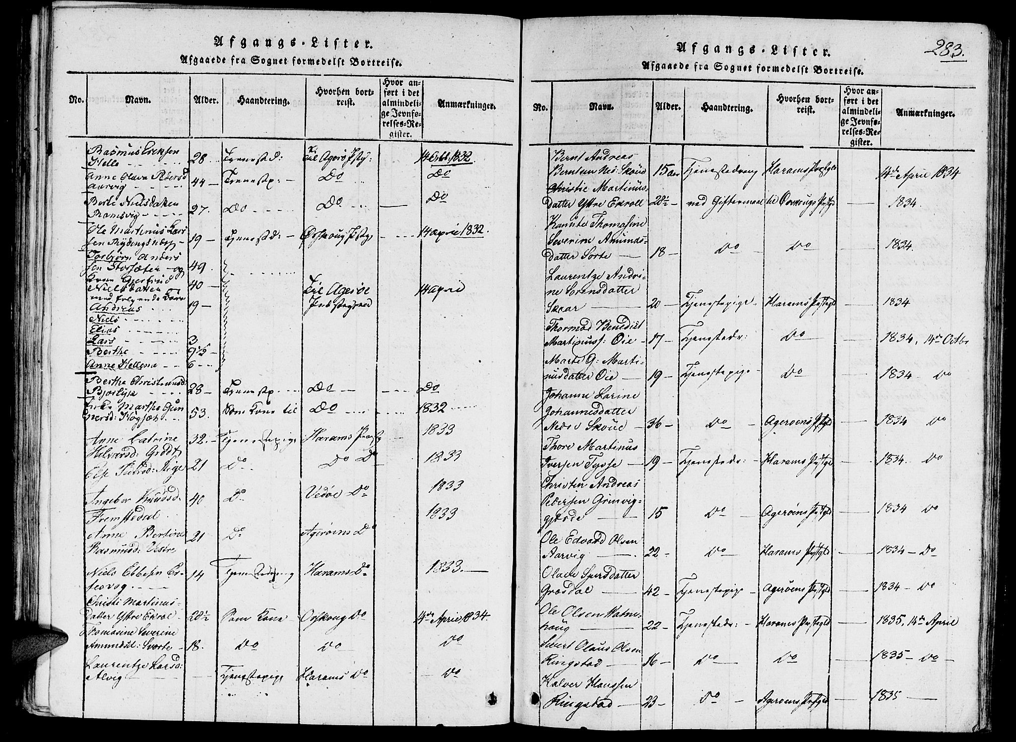 Ministerialprotokoller, klokkerbøker og fødselsregistre - Møre og Romsdal, AV/SAT-A-1454/524/L0351: Parish register (official) no. 524A03, 1816-1838, p. 283
