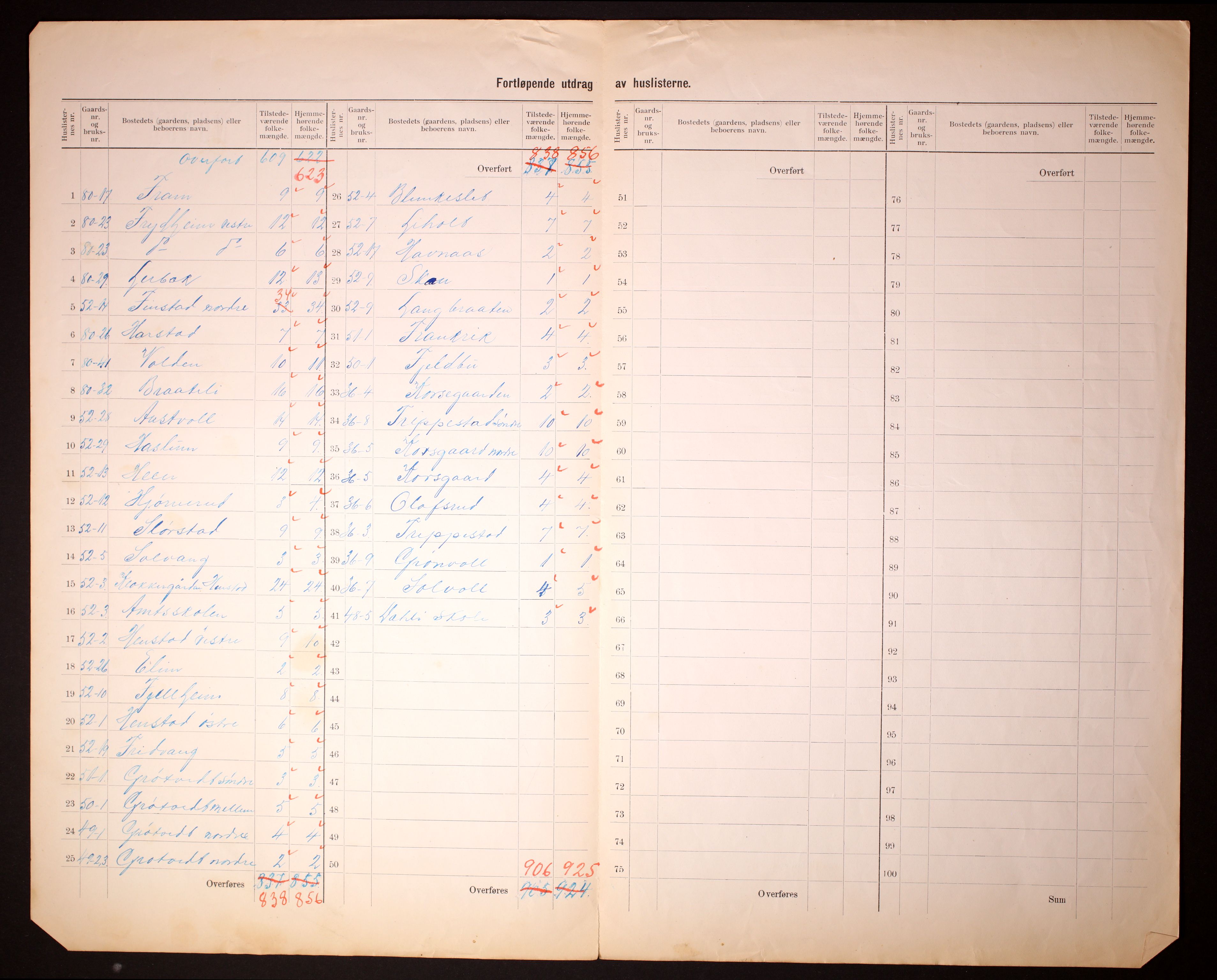 RA, 1910 census for Askim, 1910, p. 19
