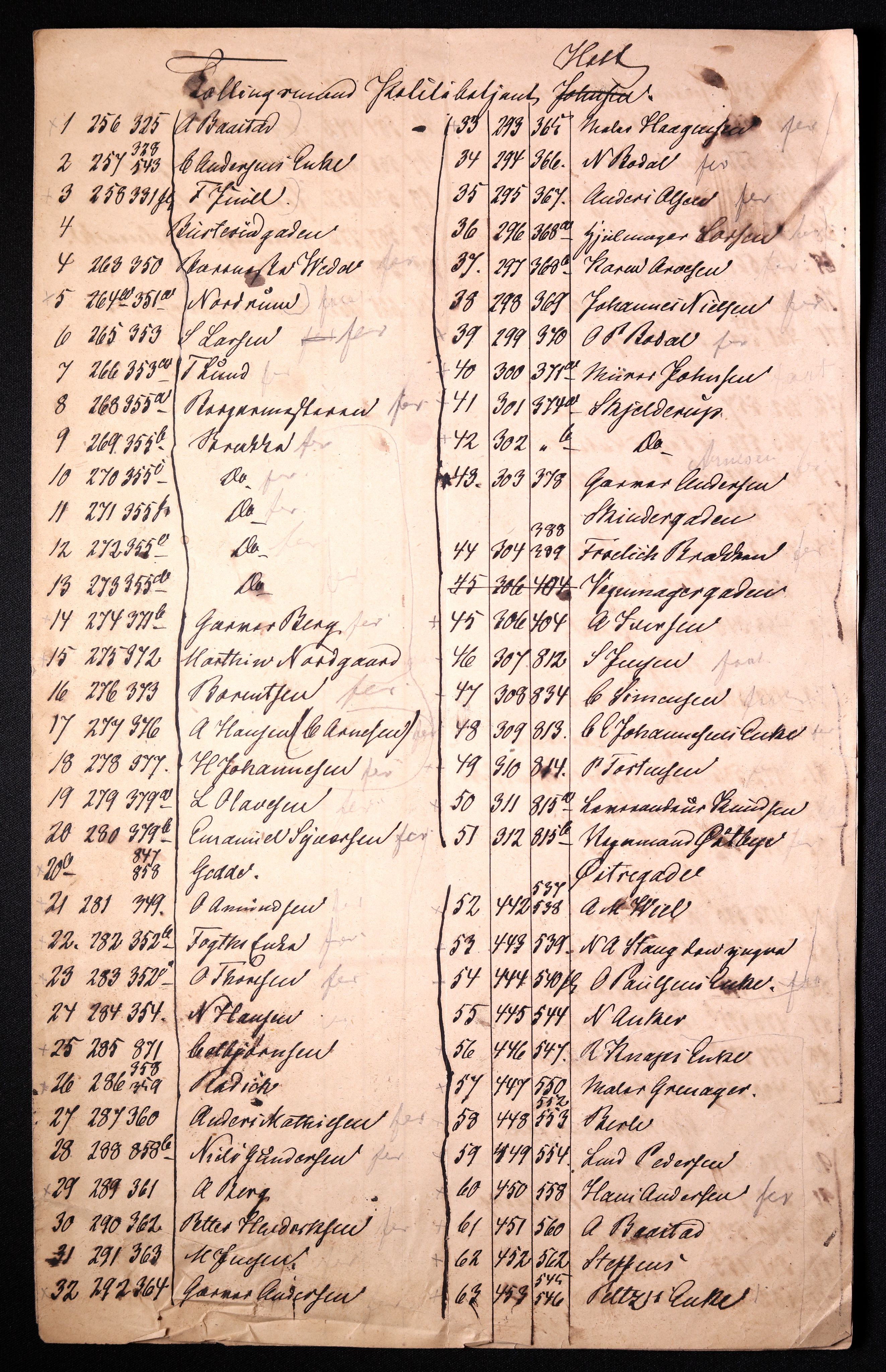 RA, 1870 census for 0101 Fredrikshald, 1870, p. 10