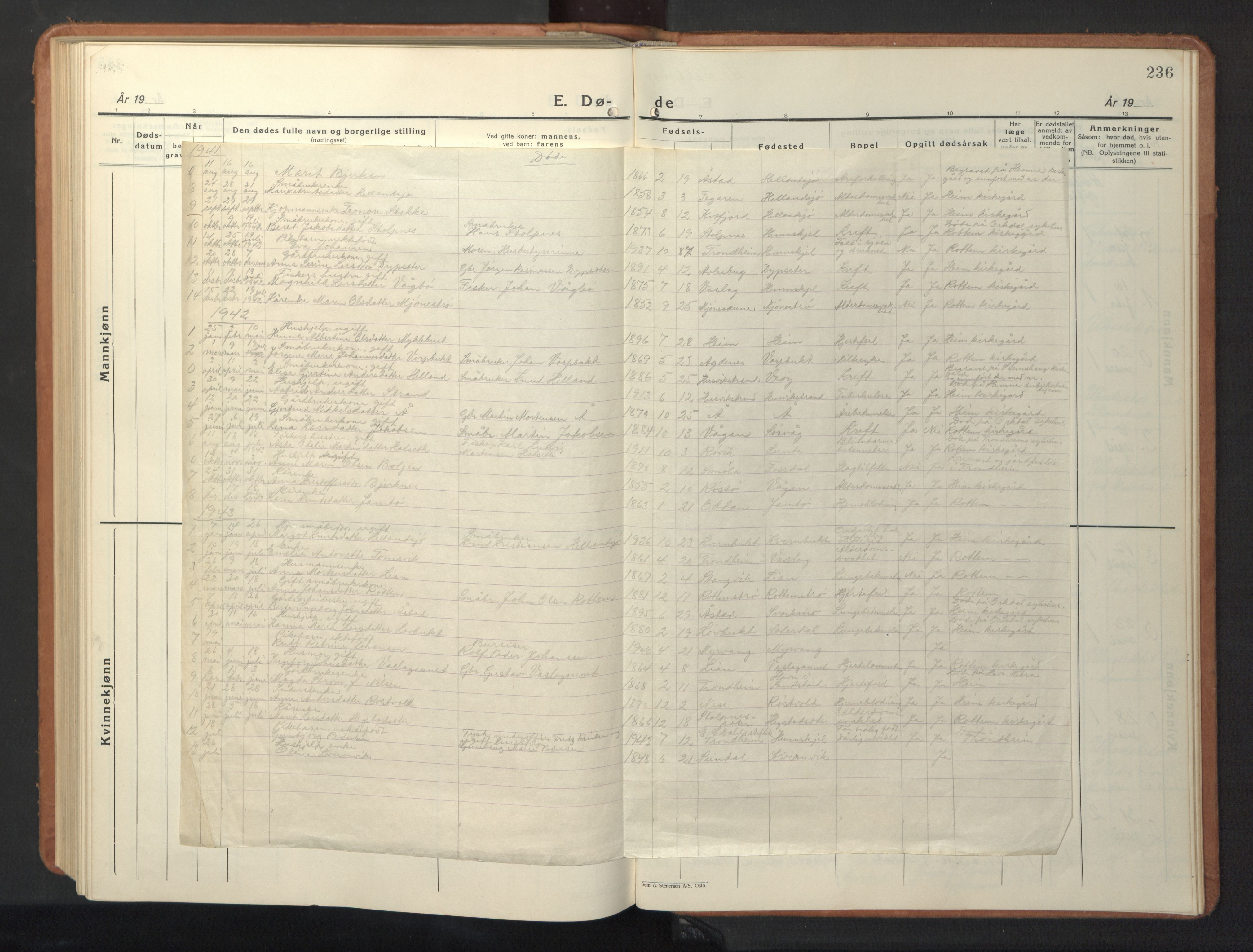 Ministerialprotokoller, klokkerbøker og fødselsregistre - Sør-Trøndelag, AV/SAT-A-1456/630/L0508: Parish register (copy) no. 630C06, 1933-1950, p. 236