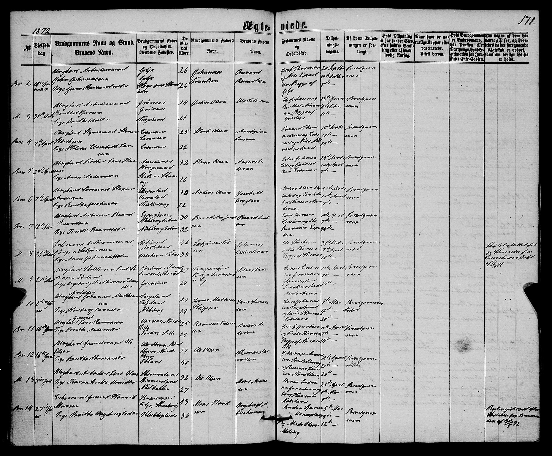 Finnås sokneprestembete, AV/SAB-A-99925/H/Ha/Haa/Haaa/L0008: Parish register (official) no. A 8, 1863-1872, p. 171