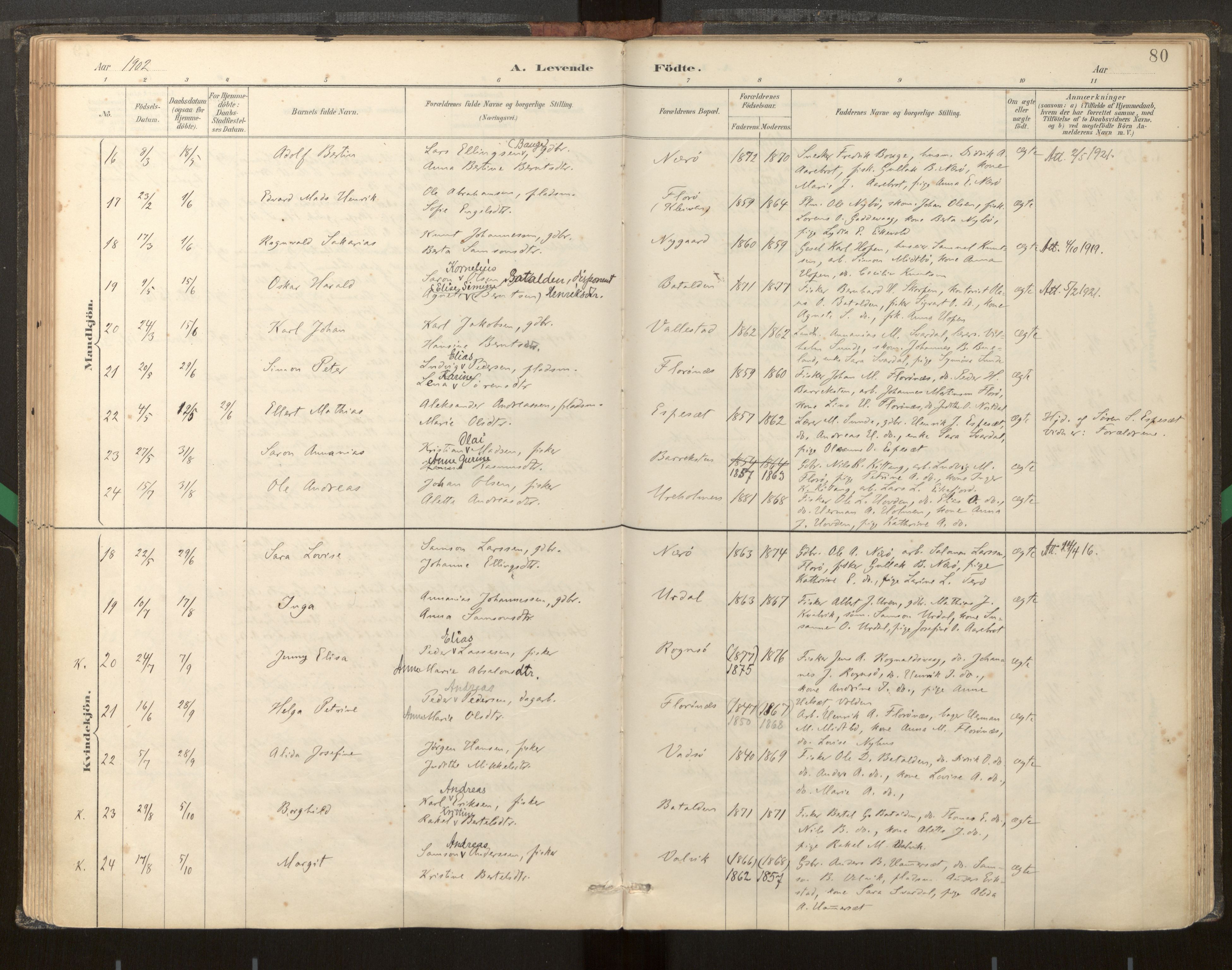 Kinn sokneprestembete, AV/SAB-A-80801/H/Haa/Haab/L0001: Parish register (official) no. B 1, 1886-1921, p. 80