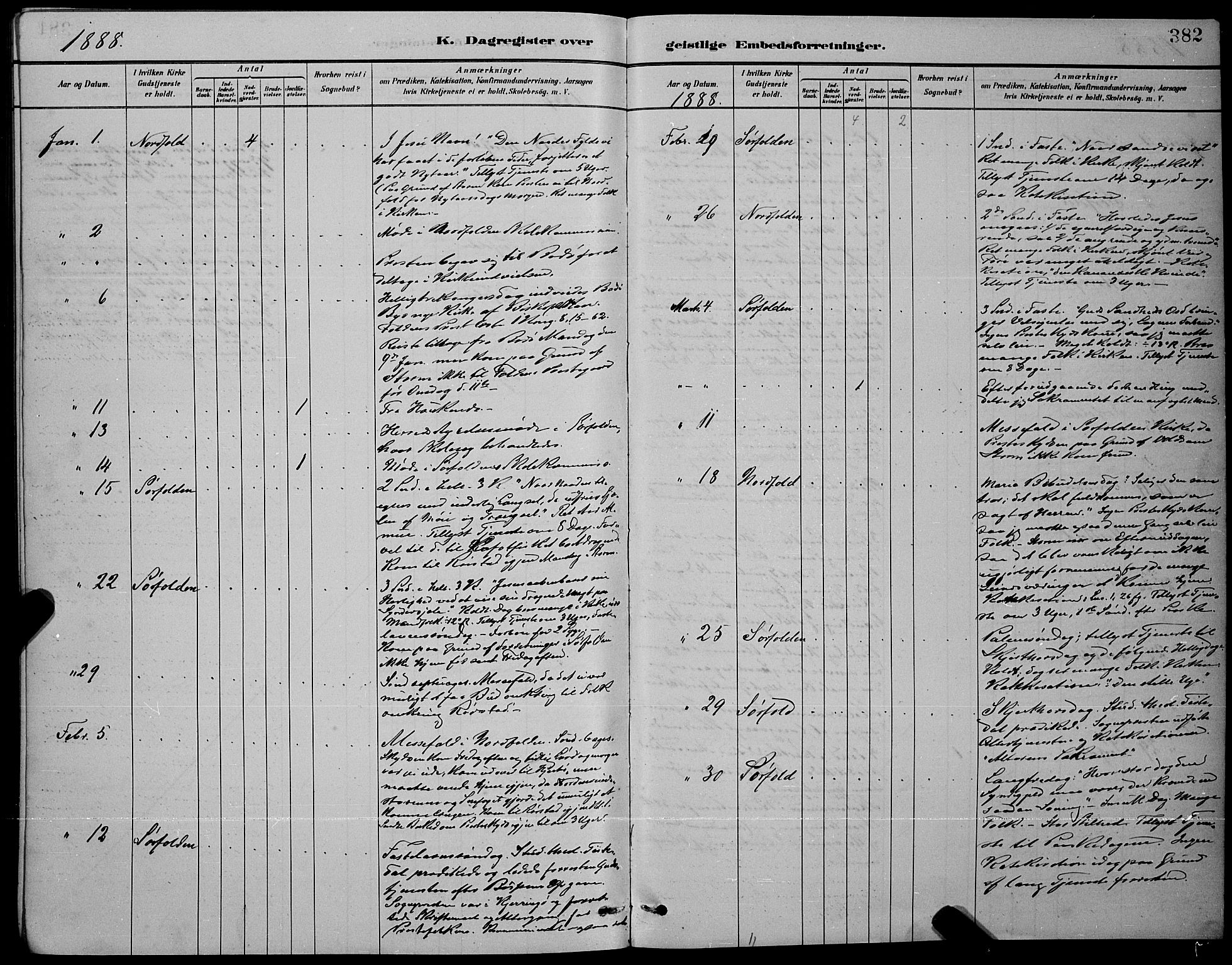 Ministerialprotokoller, klokkerbøker og fødselsregistre - Nordland, AV/SAT-A-1459/853/L0772: Parish register (official) no. 853A11, 1881-1900, p. 382