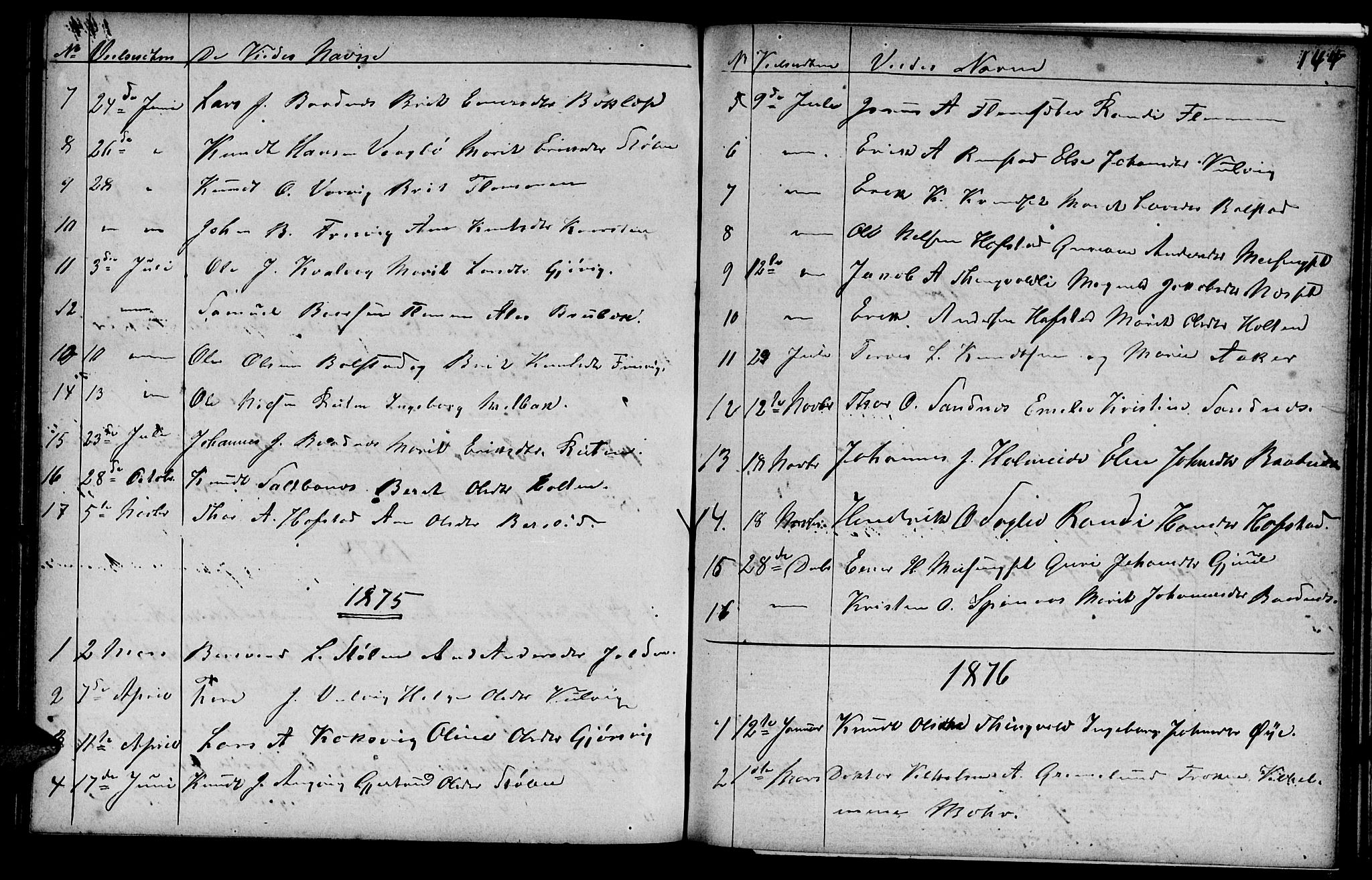 Ministerialprotokoller, klokkerbøker og fødselsregistre - Møre og Romsdal, AV/SAT-A-1454/586/L0991: Parish register (copy) no. 586C02, 1862-1892, p. 144