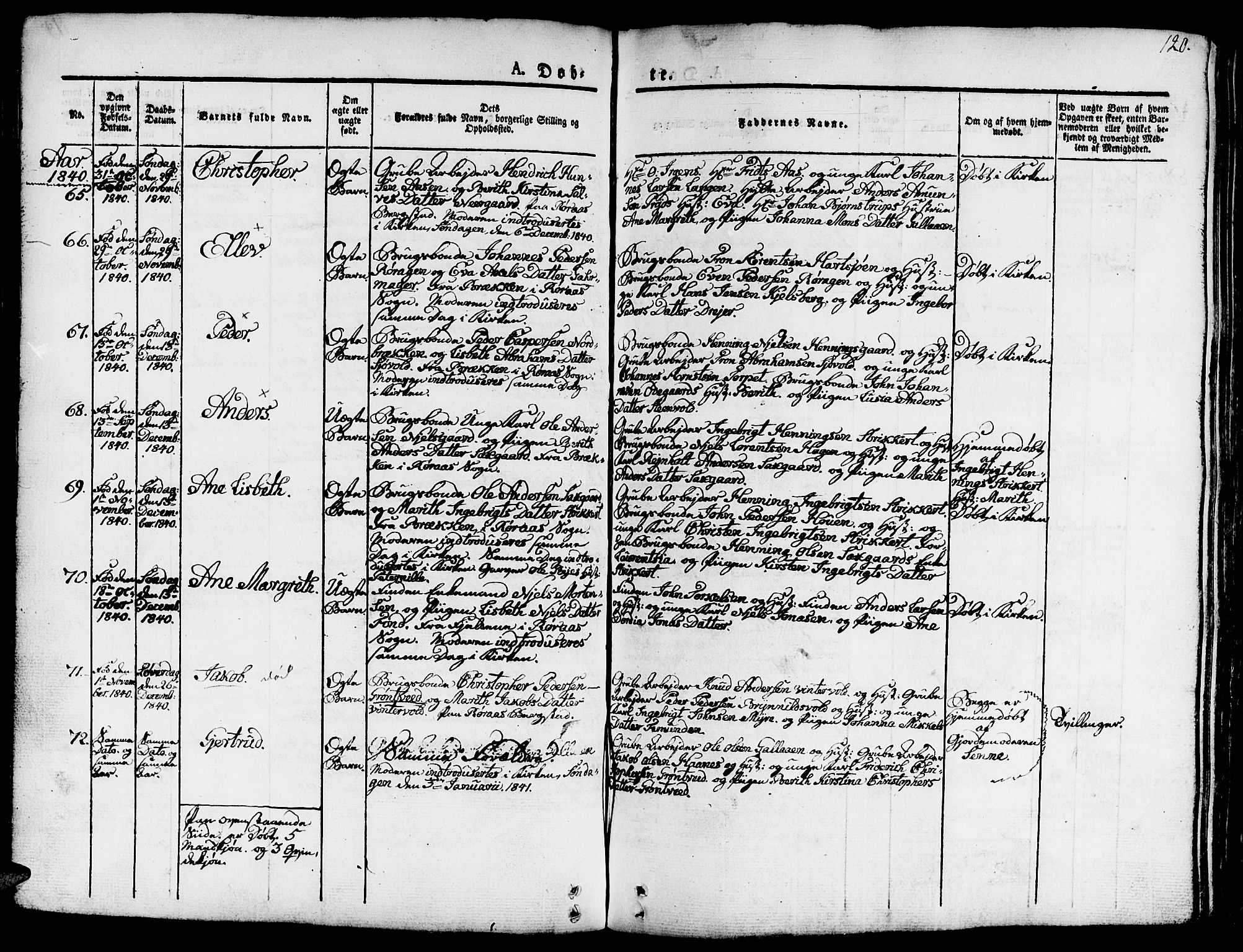 Ministerialprotokoller, klokkerbøker og fødselsregistre - Sør-Trøndelag, SAT/A-1456/681/L0938: Parish register (copy) no. 681C02, 1829-1879, p. 120