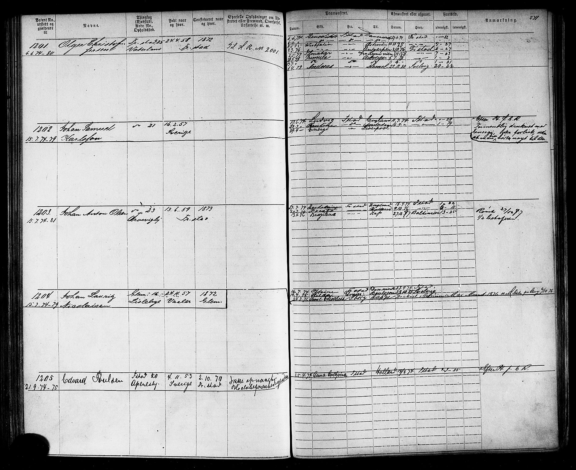 Fredrikstad mønstringskontor, AV/SAO-A-10569b/F/Fc/Fca/L0002: Annotasjonsrulle, 1868-1885, p. 245