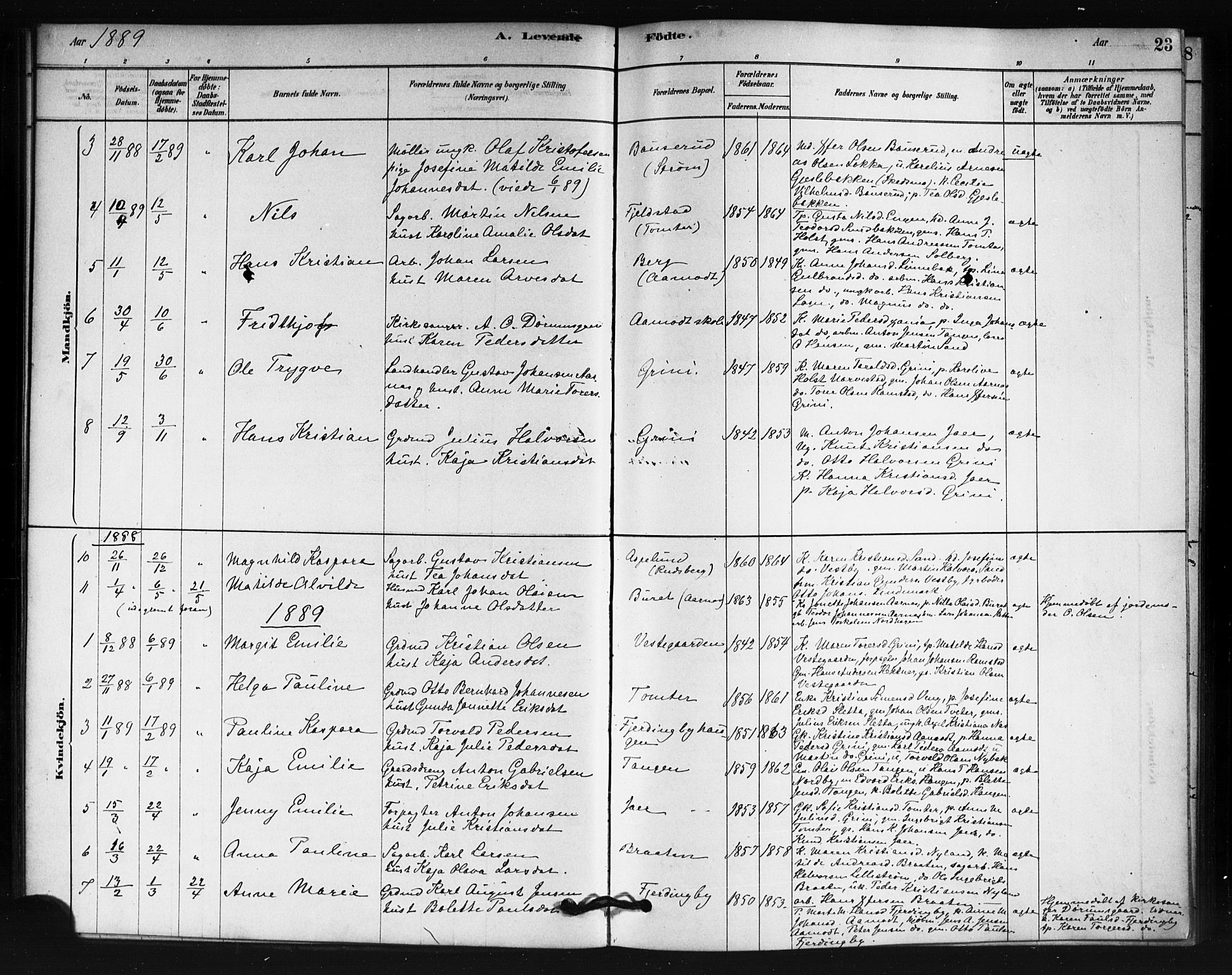 Fet prestekontor Kirkebøker, SAO/A-10370a/F/Fb/L0001: Parish register (official) no. II 1, 1878-1891, p. 23