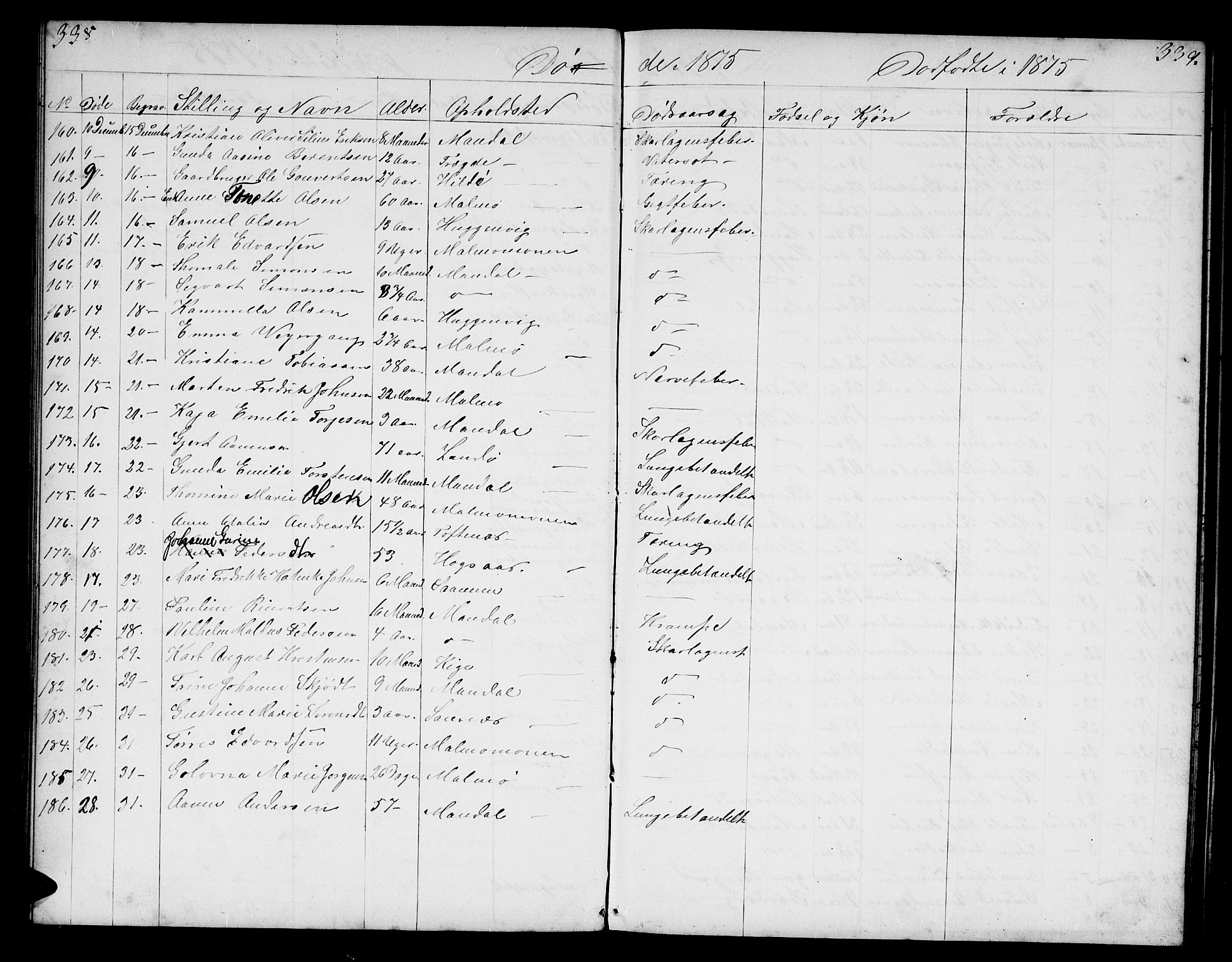 Mandal sokneprestkontor, AV/SAK-1111-0030/F/Fb/Fba/L0009: Parish register (copy) no. B 3, 1867-1877, p. 338-339