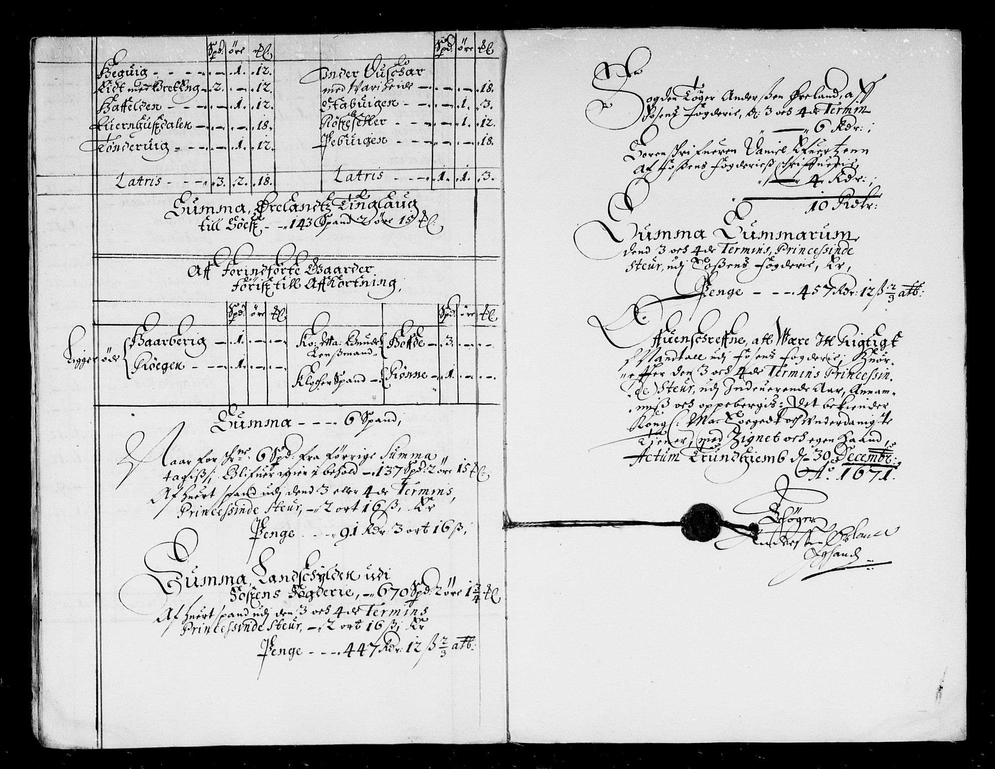 Rentekammeret inntil 1814, Reviderte regnskaper, Stiftamtstueregnskaper, Trondheim stiftamt og Nordland amt, AV/RA-EA-6044/R/Rd/L0035: Trondheim stiftamt, 1668-1671