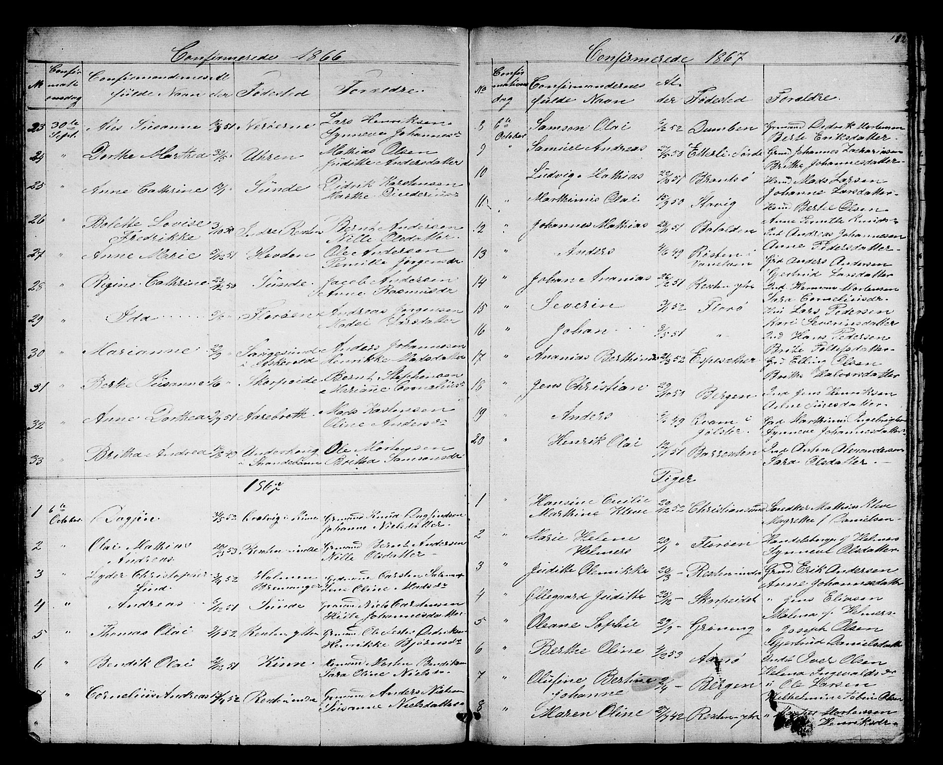 Kinn sokneprestembete, SAB/A-80801/H/Hab/Haba/L0001: Parish register (copy) no. A 1, 1853-1868, p. 112