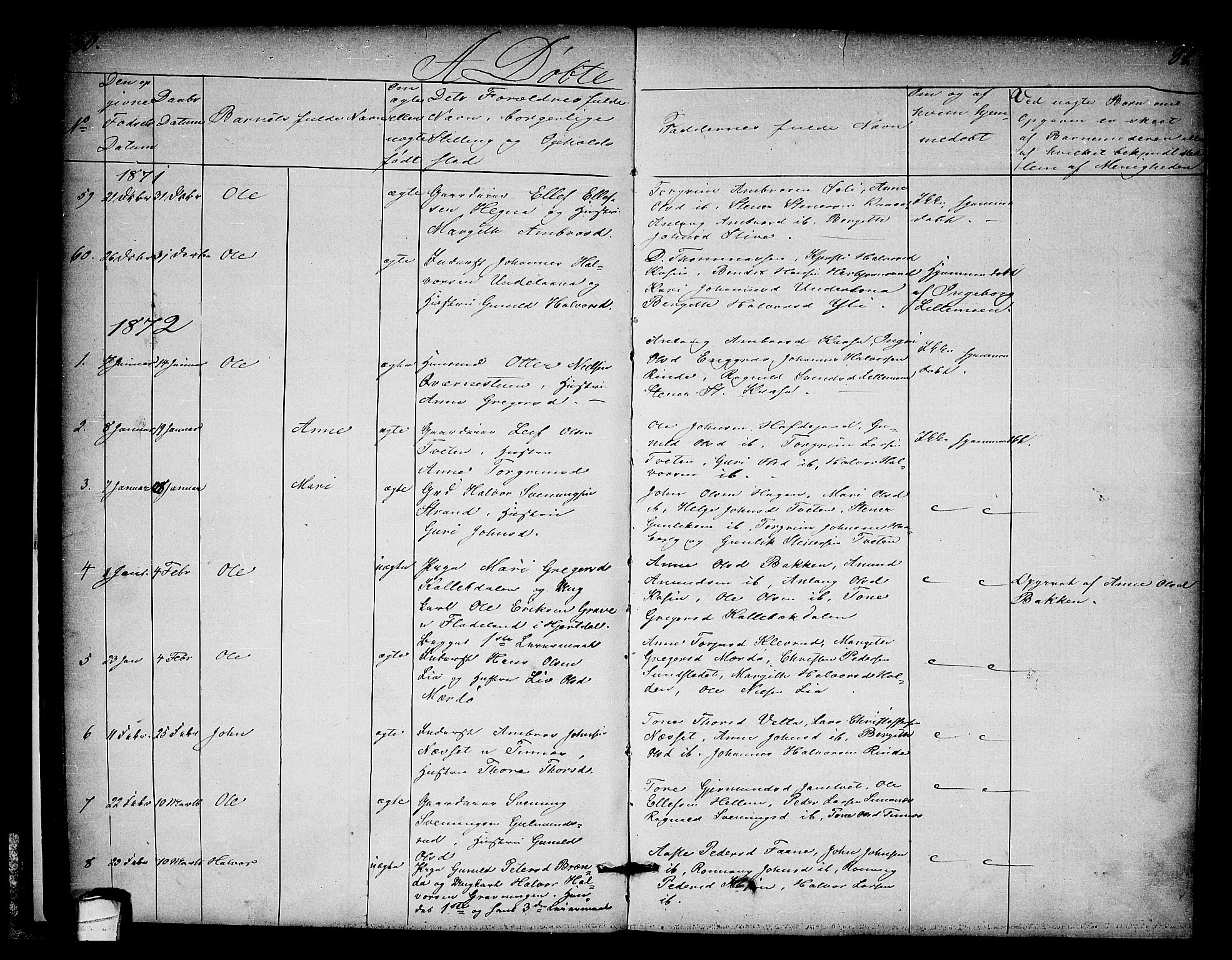Heddal kirkebøker, SAKO/A-268/G/Ga/L0001: Parish register (copy) no. I 1, 1866-1878, p. 80-81