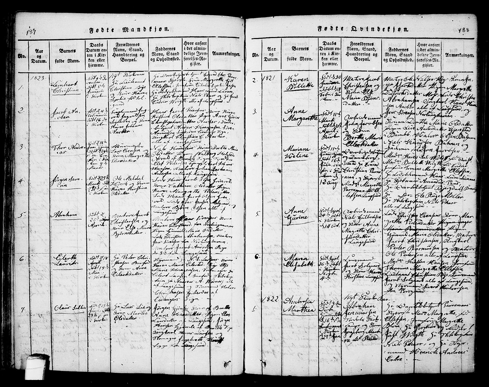 Bamble kirkebøker, SAKO/A-253/F/Fa/L0003: Parish register (official) no. I 3 /2, 1815-1834, p. 187-188