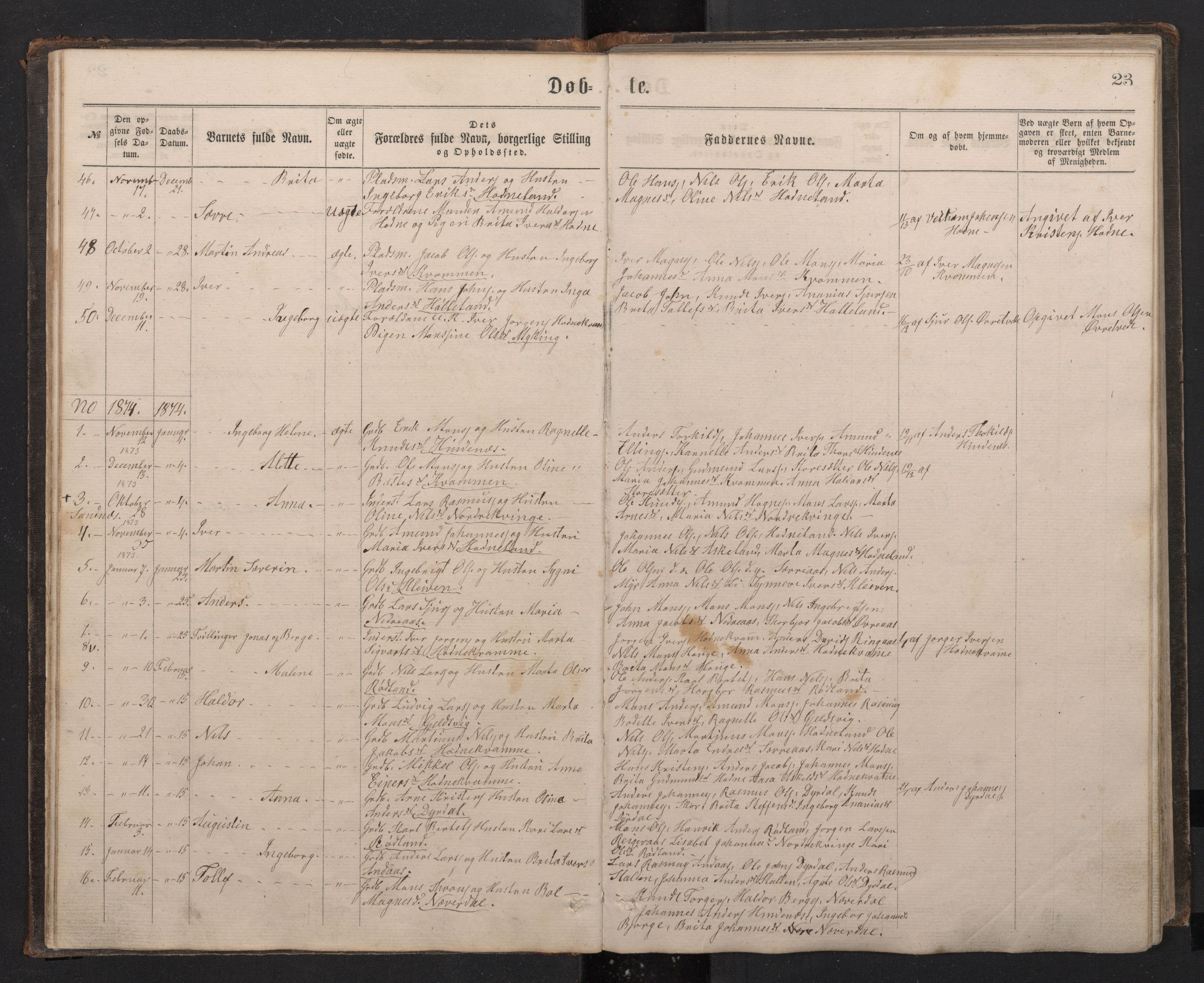 Lindås Sokneprestembete, SAB/A-76701/H/Hab: Parish register (copy) no. E 2, 1867-1892, p. 22b-23a