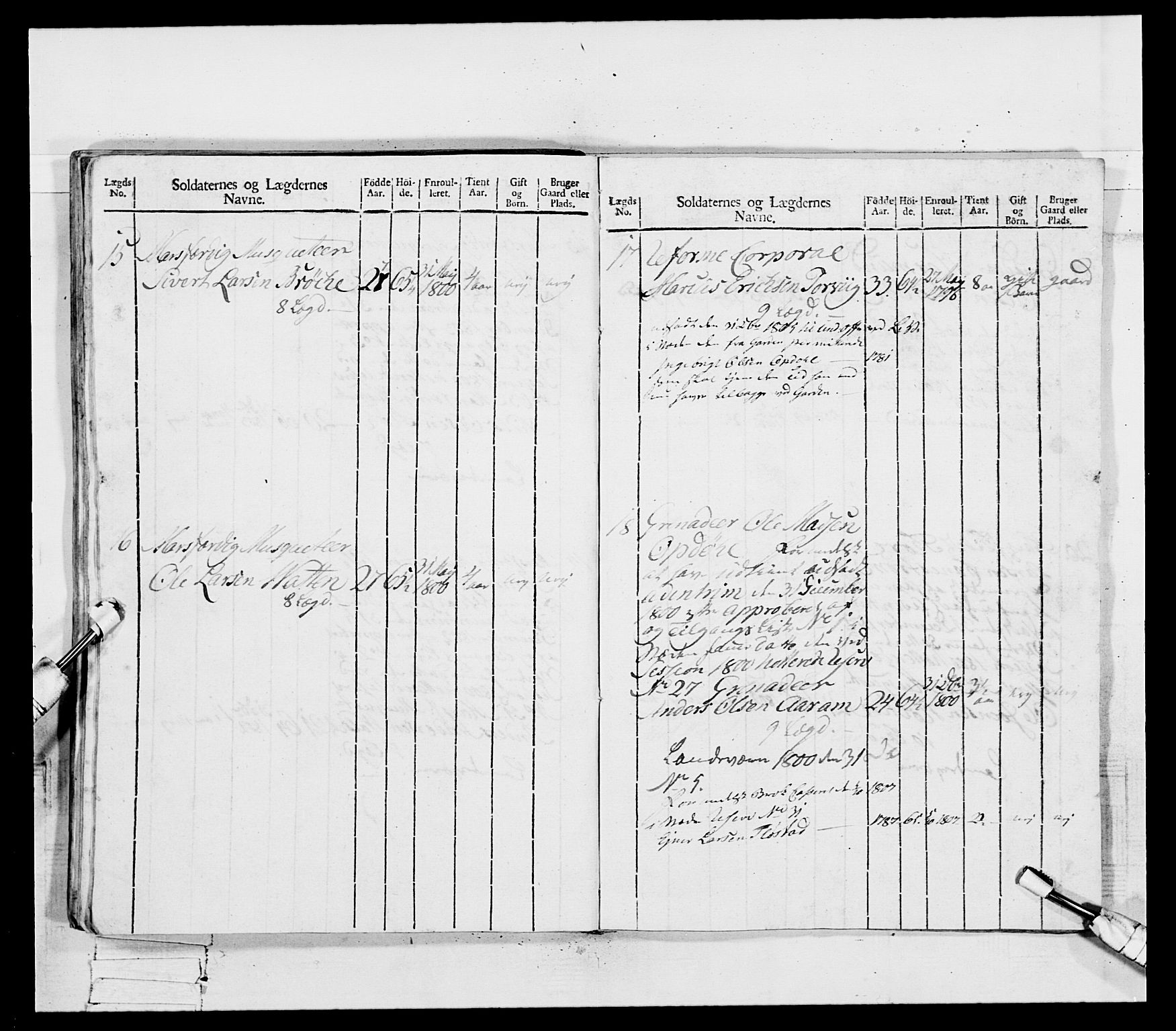 Generalitets- og kommissariatskollegiet, Det kongelige norske kommissariatskollegium, AV/RA-EA-5420/E/Eh/L0081: 2. Trondheimske nasjonale infanteriregiment, 1801-1804, p. 349