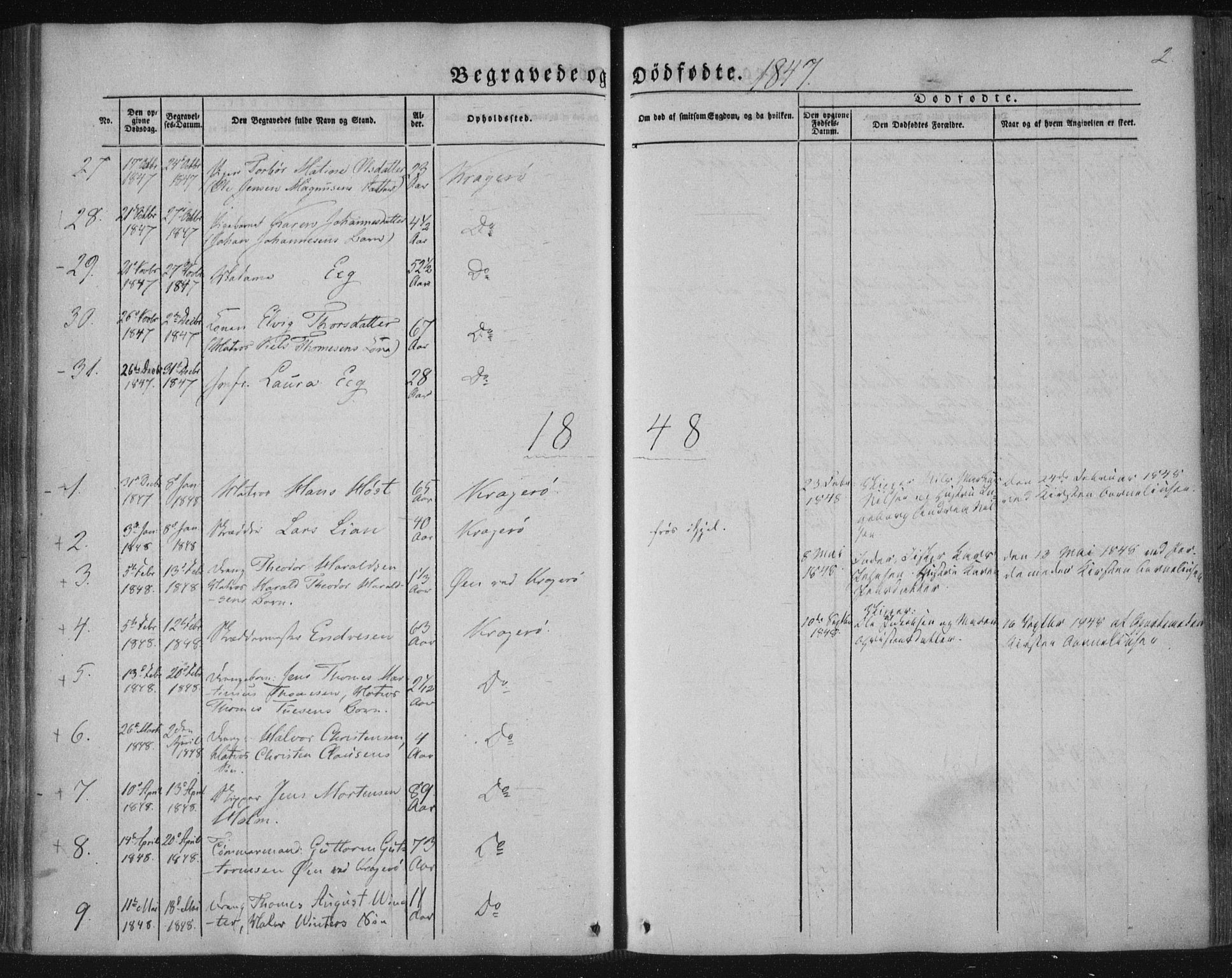 Kragerø kirkebøker, AV/SAKO-A-278/F/Fa/L0006: Parish register (official) no. 6, 1847-1861, p. 2