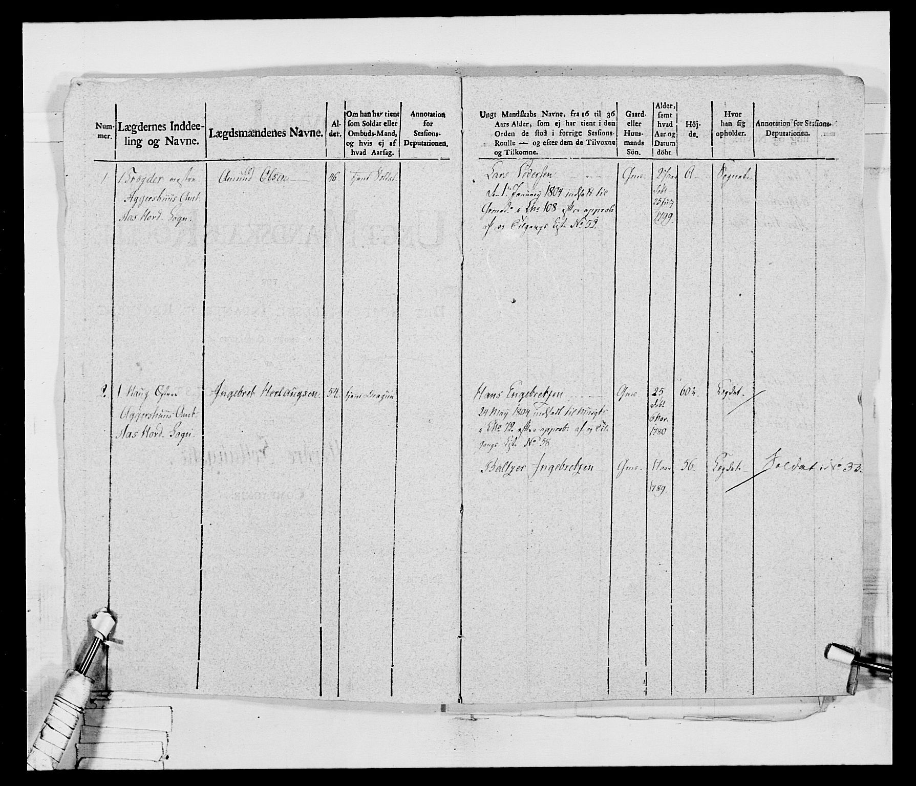 Generalitets- og kommissariatskollegiet, Det kongelige norske kommissariatskollegium, RA/EA-5420/E/Eh/L0032b: Nordafjelske gevorbne infanteriregiment, 1806, p. 8