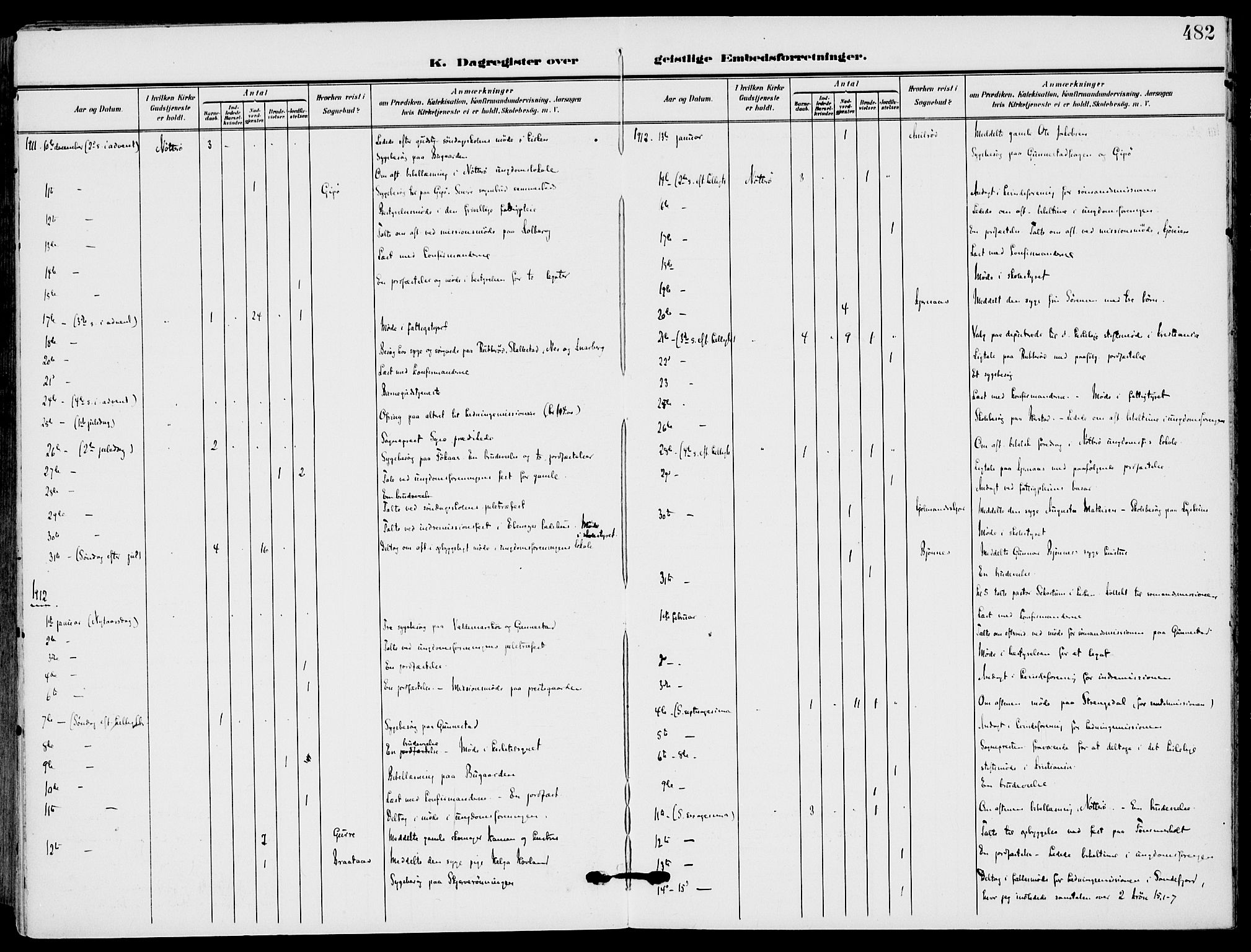 Nøtterøy kirkebøker, AV/SAKO-A-354/F/Fa/L0010: Parish register (official) no. I 10, 1908-1919, p. 482