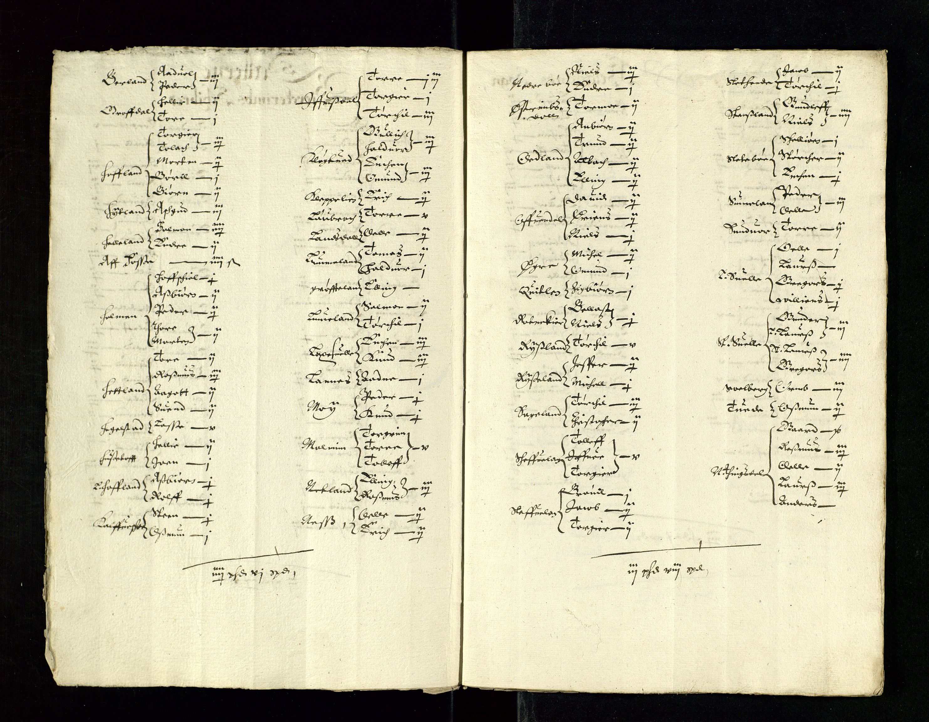 Stavanger len, AV/SAST-A-101870/Ob/L0022: Diverse, 1625-1641, p. 150