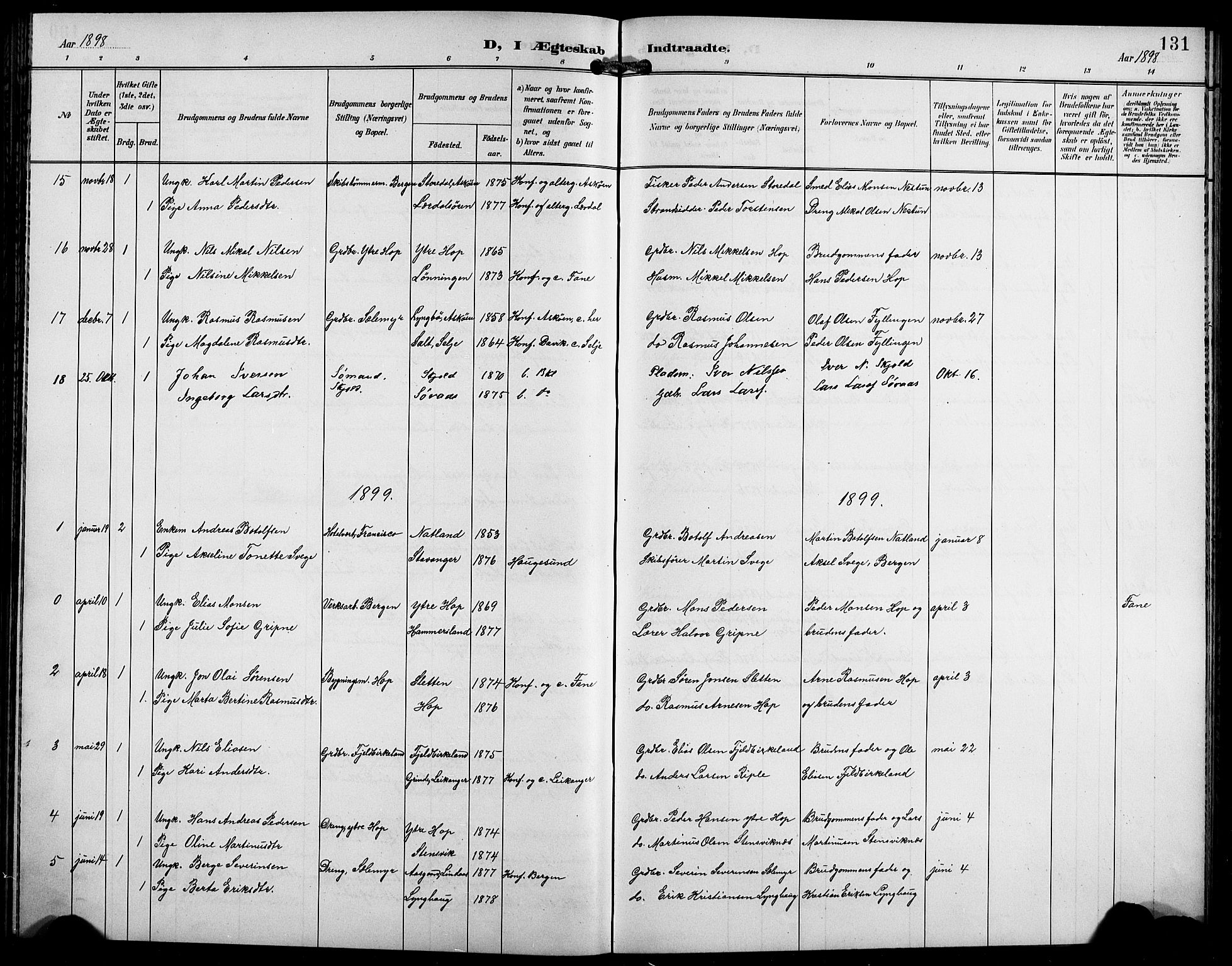 Birkeland Sokneprestembete, SAB/A-74601/H/Hab: Parish register (copy) no. A 5, 1897-1905, p. 131