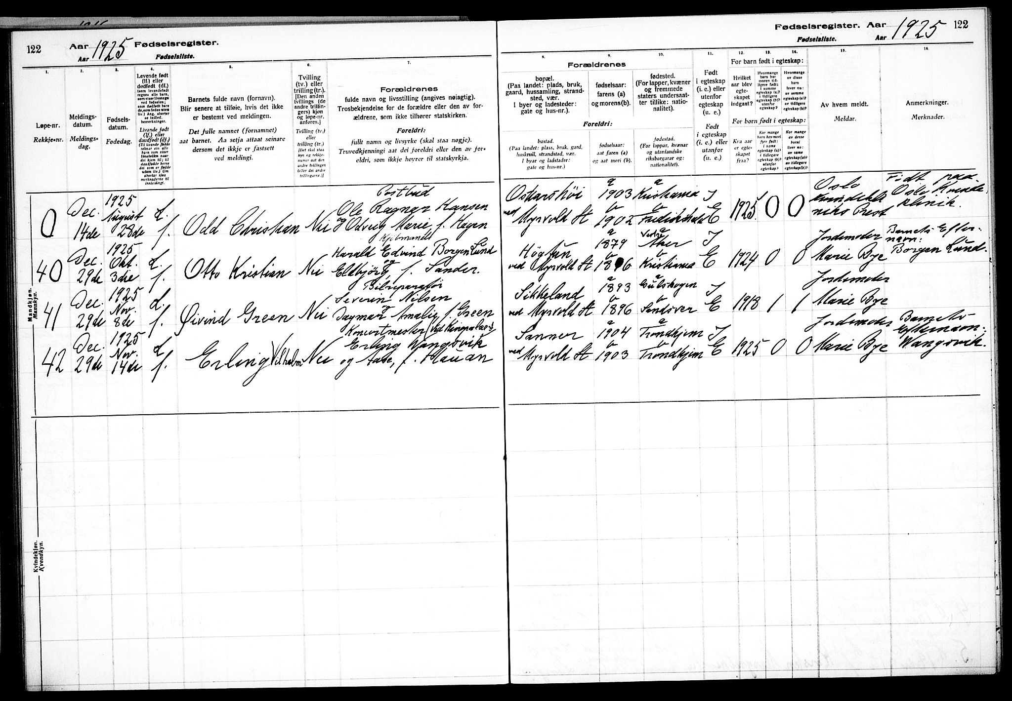 Nesodden prestekontor Kirkebøker, SAO/A-10013/J/Jb/L0001: Birth register no. II 1, 1916-1933, p. 122
