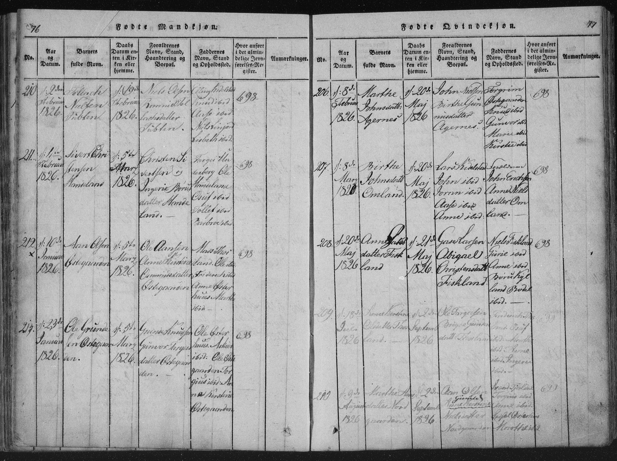 Åseral sokneprestkontor, AV/SAK-1111-0051/F/Fa/L0001: Parish register (official) no. A 1, 1815-1853, p. 76-77