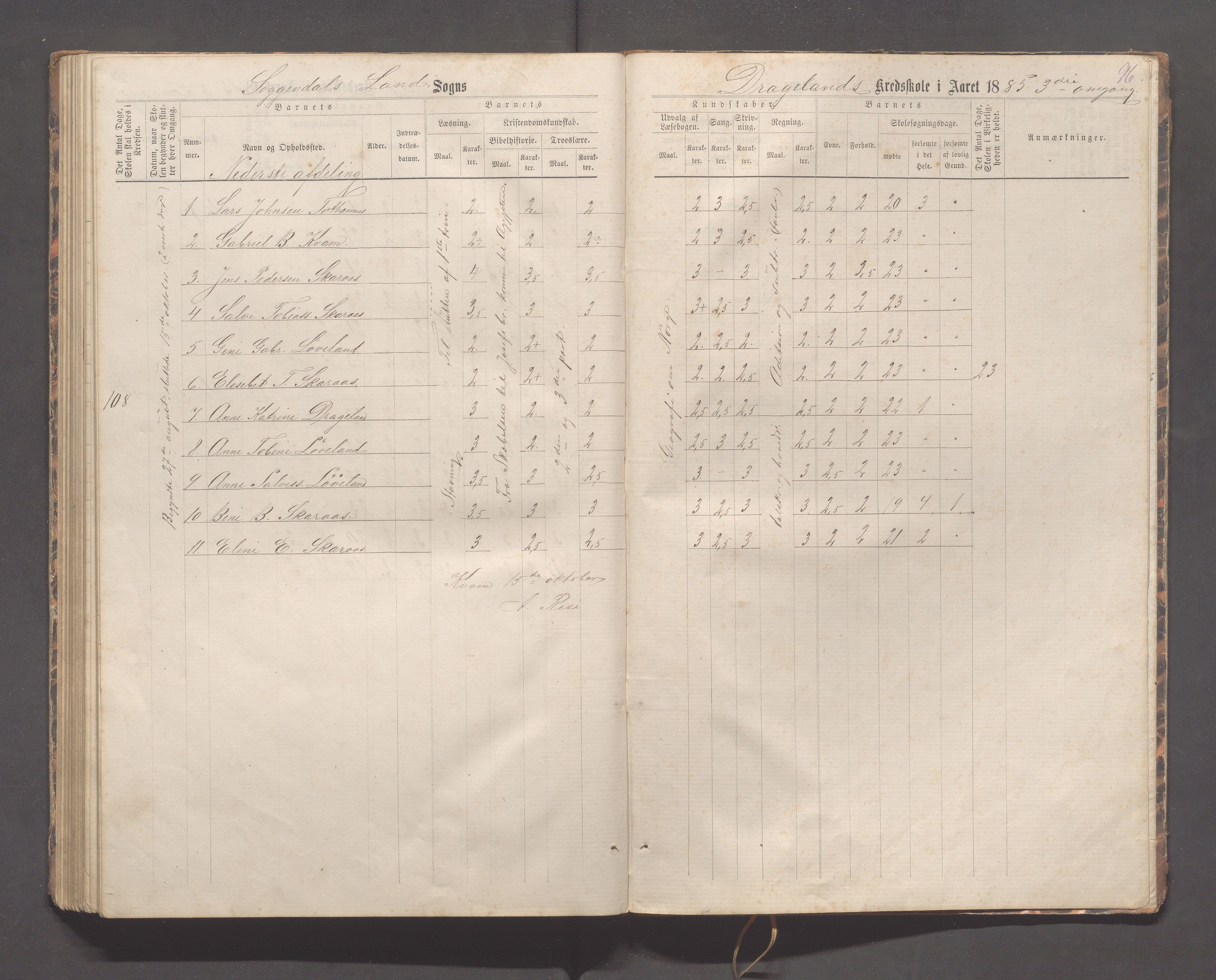 Sokndal kommune- Immerstein skole, IKAR/K-101146/H/L0001: Skoleprotokoll - Immerstein, Drageland, 1878-1886, p. 96