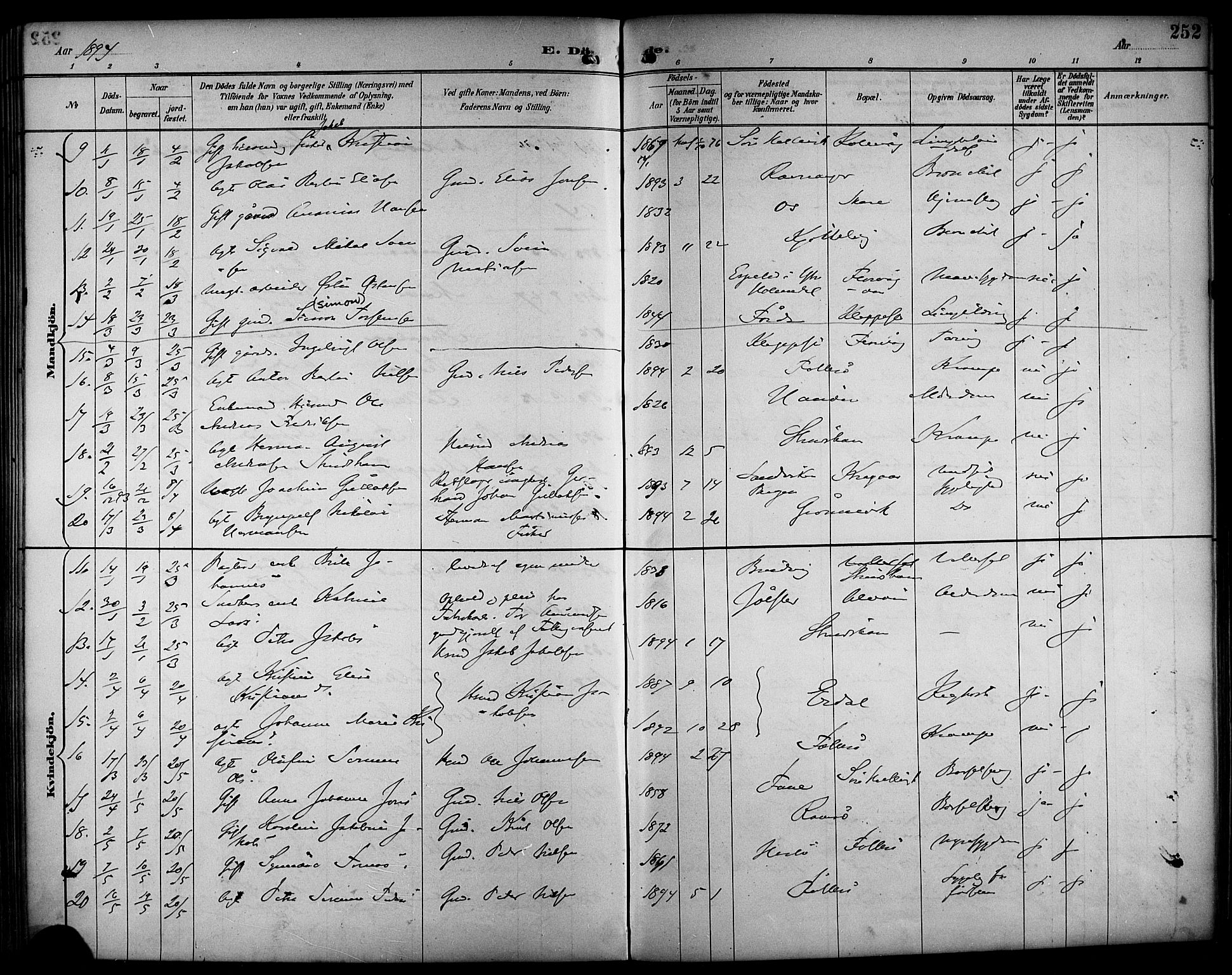 Askøy Sokneprestembete, AV/SAB-A-74101/H/Ha/Haa/Haab/L0002: Parish register (official) no. B 2, 1889-1902, p. 252