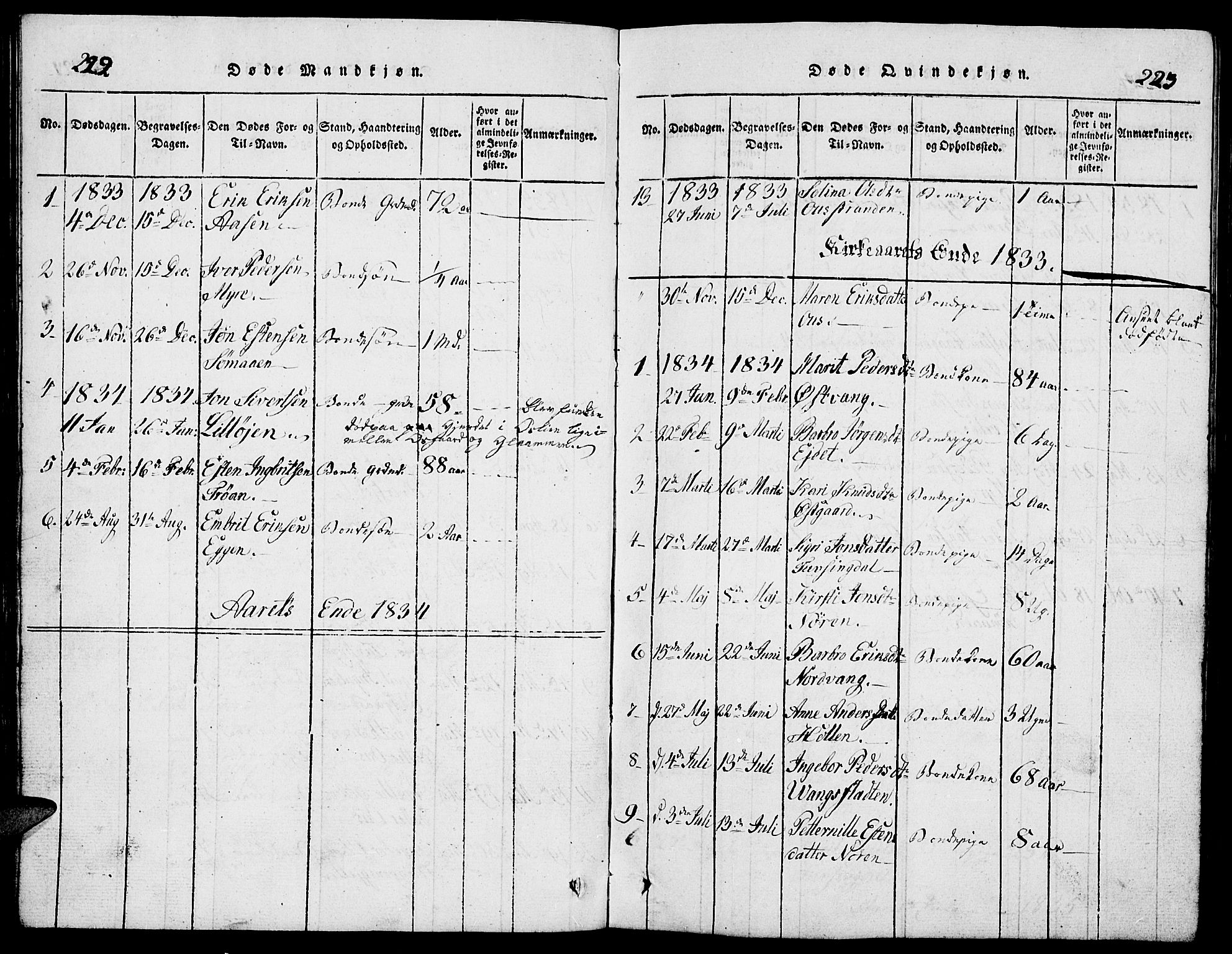 Tolga prestekontor, AV/SAH-PREST-062/L/L0002: Parish register (copy) no. 2, 1815-1844, p. 222-223